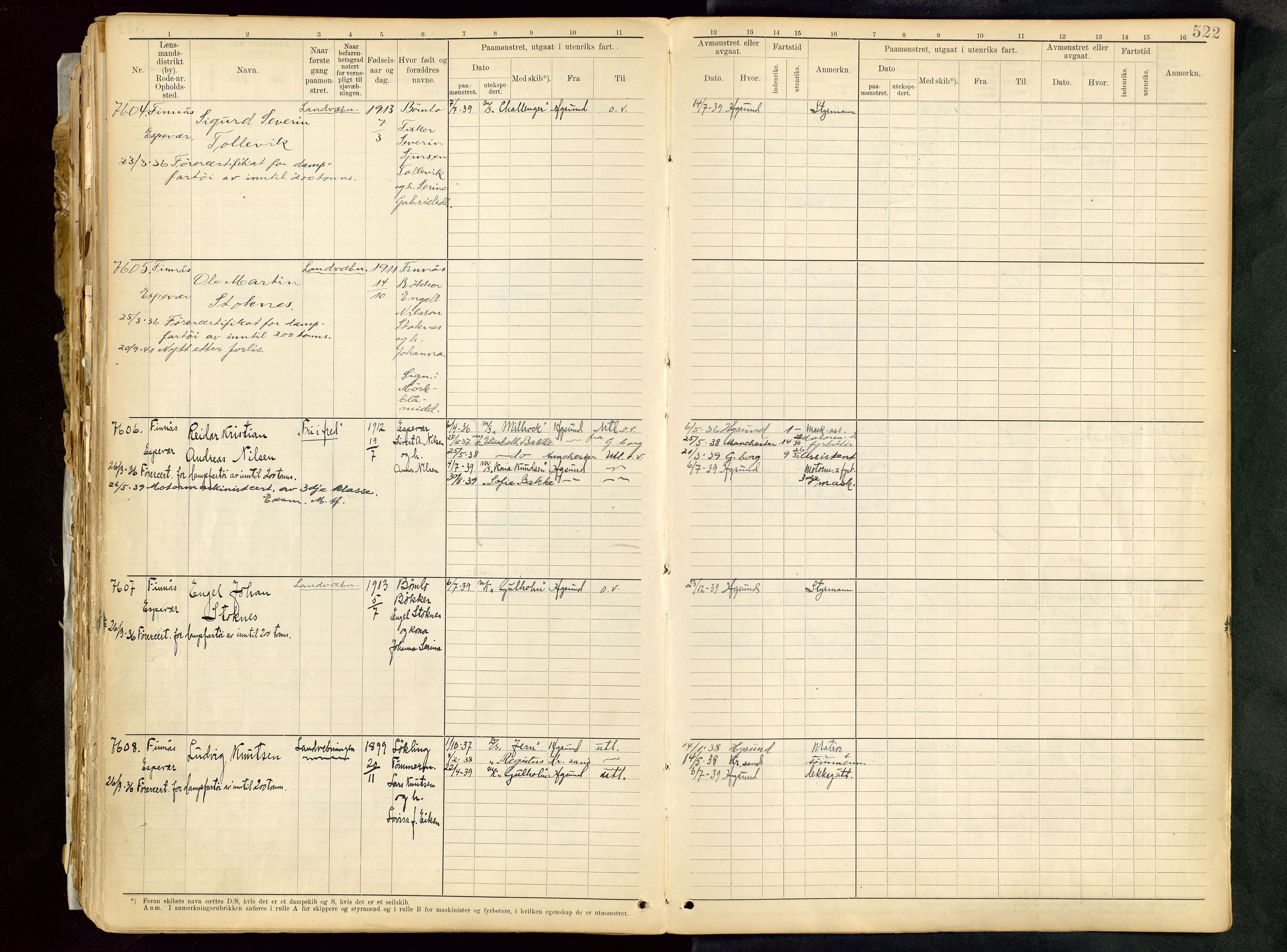 Haugesund sjømannskontor, SAST/A-102007/F/Fb/Fbb/L0013: Sjøfartsrulle A Haugesund kretsnr. 5000-8999, 1868-1948, p. 522