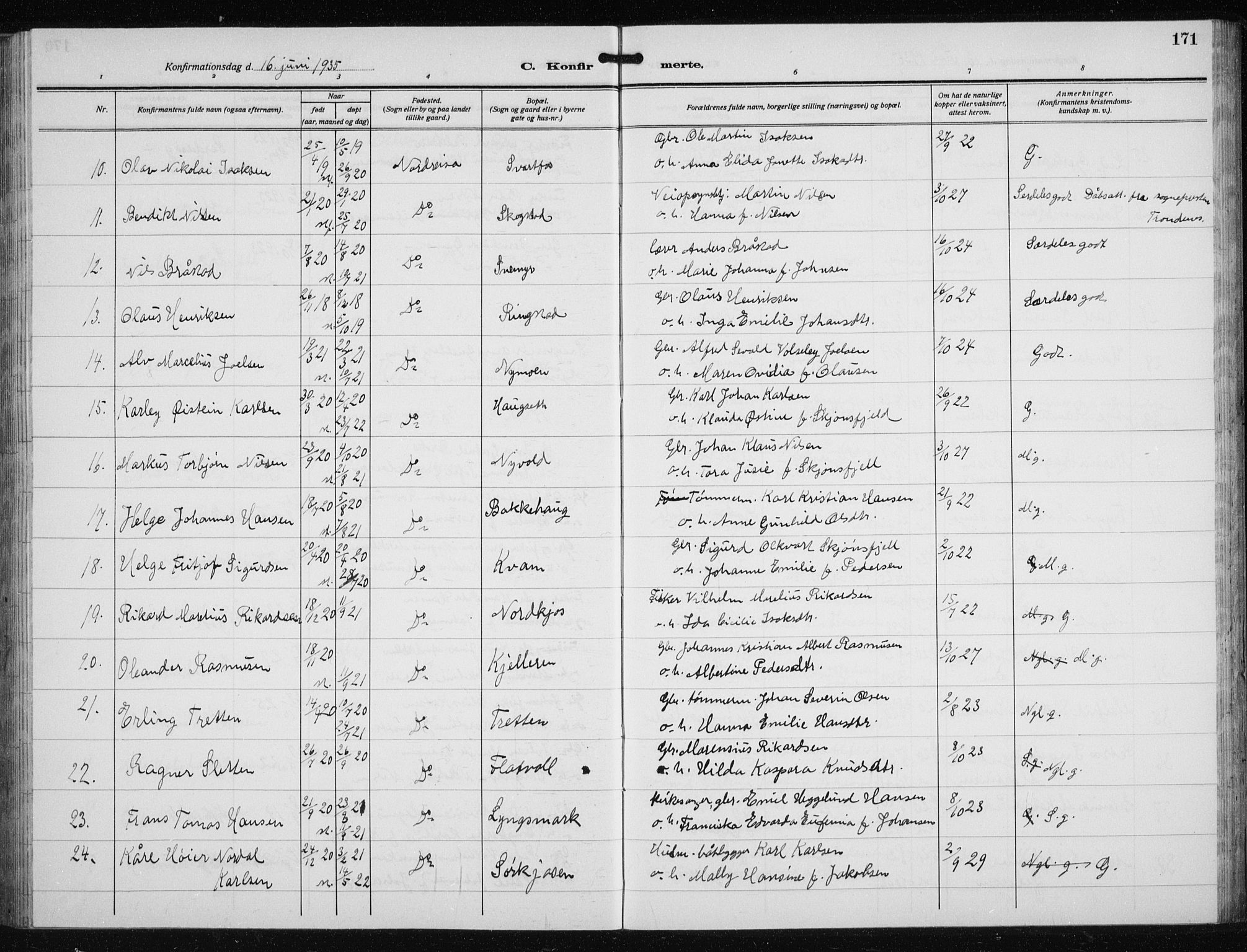 Skjervøy sokneprestkontor, AV/SATØ-S-1300/H/Ha/Hab/L0023klokker: Parish register (copy) no. 23, 1927-1943, p. 171