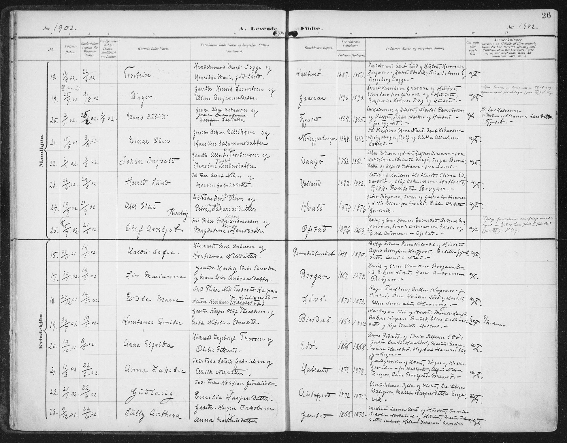 Ministerialprotokoller, klokkerbøker og fødselsregistre - Nord-Trøndelag, SAT/A-1458/786/L0688: Parish register (official) no. 786A04, 1899-1912, p. 26