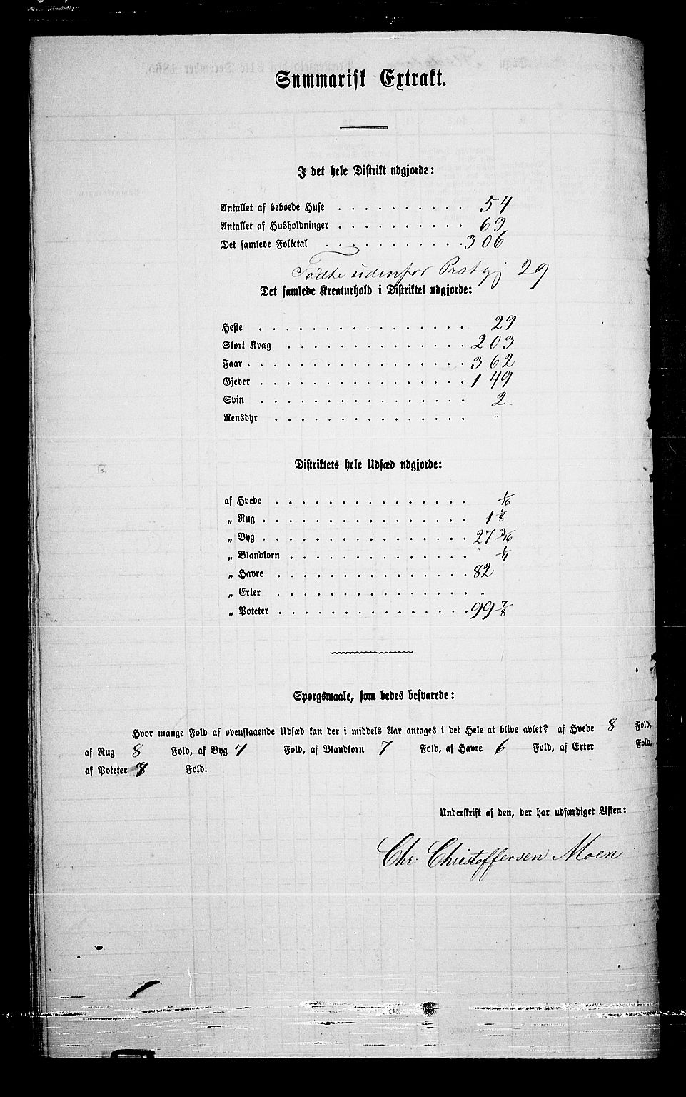 RA, 1865 census for Flesberg, 1865, p. 63