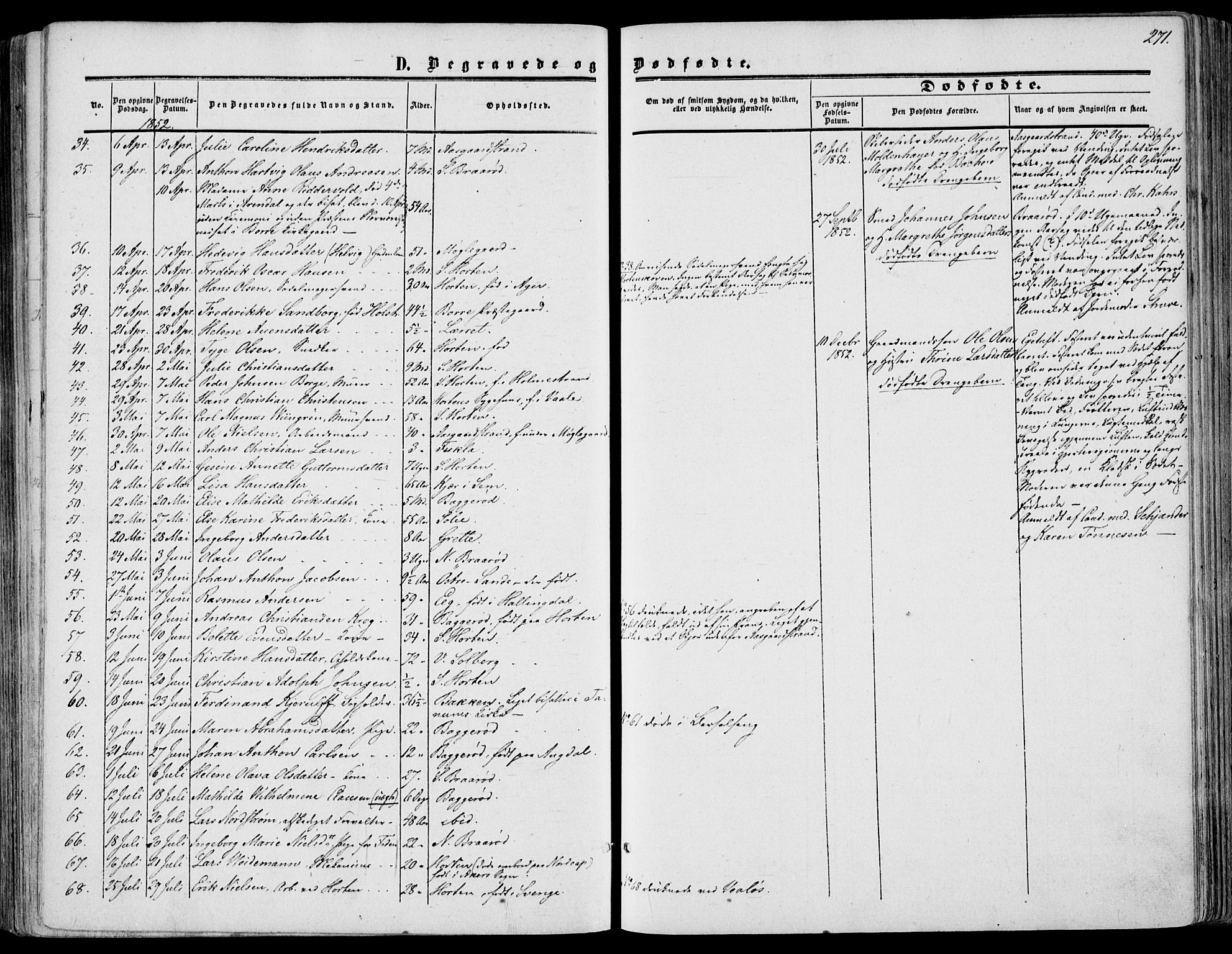 Borre kirkebøker, AV/SAKO-A-338/F/Fa/L0006: Parish register (official) no. I 6, 1852-1862, p. 271