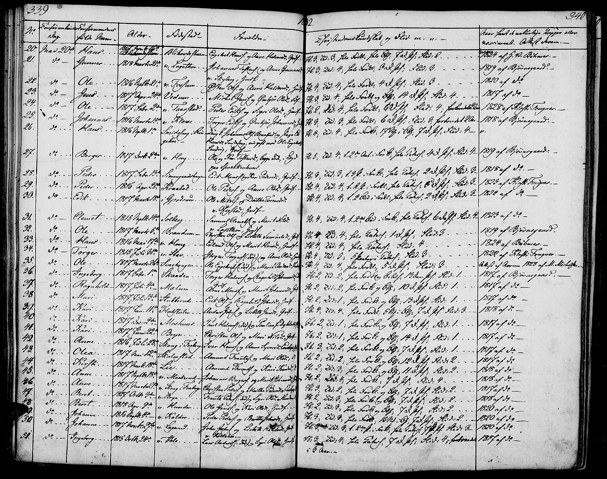 Øyer prestekontor, SAH/PREST-084/H/Ha/Haa/L0004: Parish register (official) no. 4, 1824-1841, p. 339-340