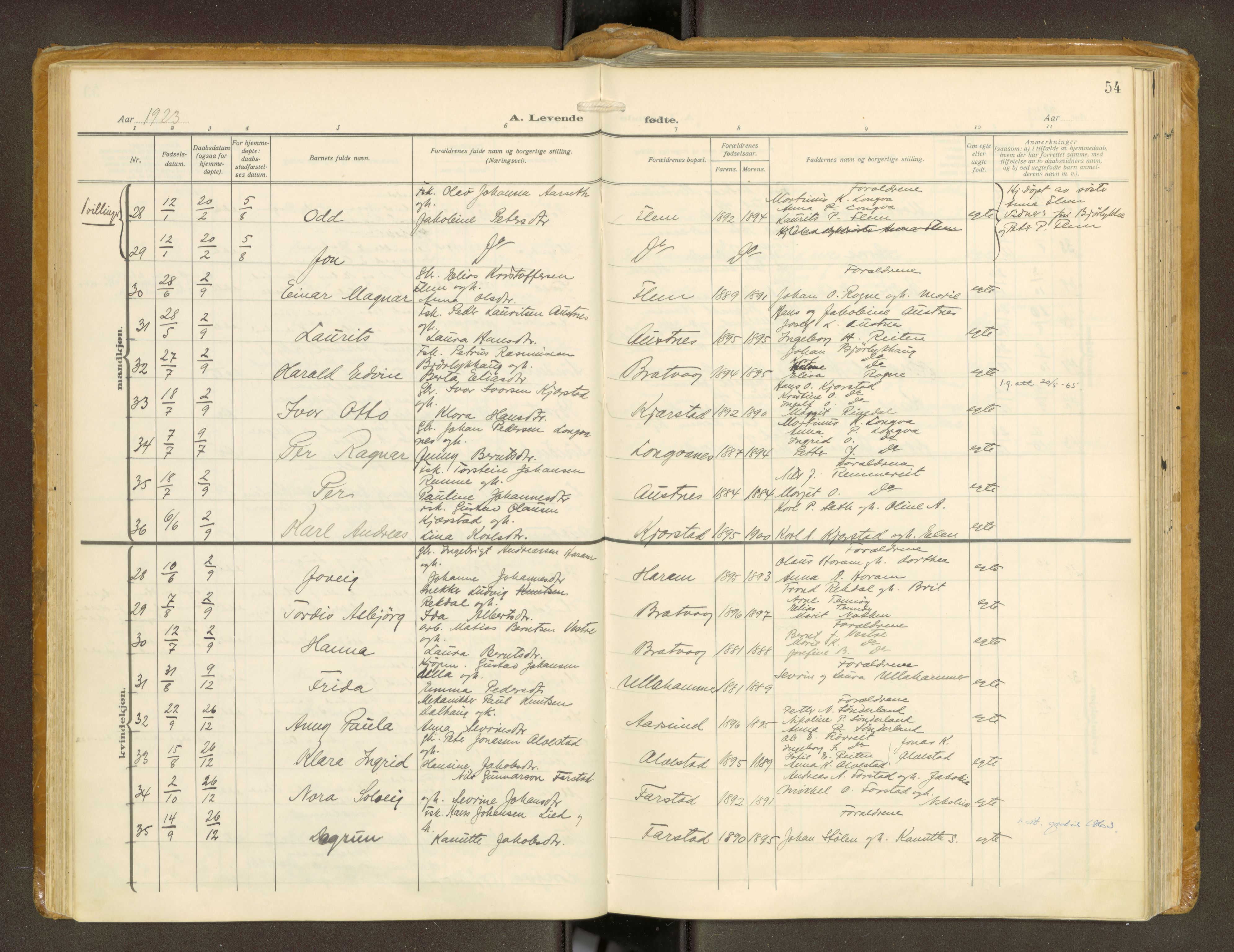 Ministerialprotokoller, klokkerbøker og fødselsregistre - Møre og Romsdal, AV/SAT-A-1454/536/L0518: Parish register (official) no. 536A--, 1914-1931, p. 54