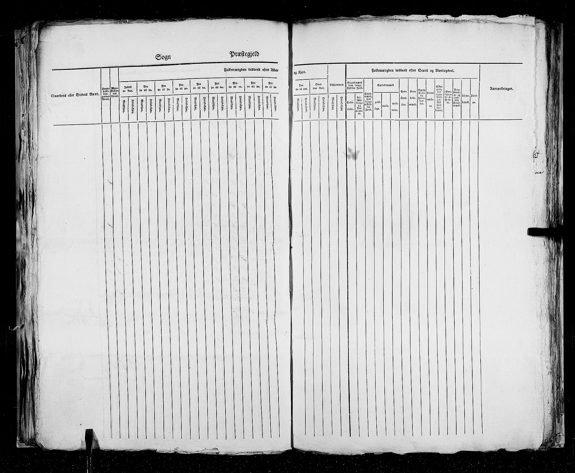 RA, Census 1825, vol. 19: Finnmarken amt, 1825