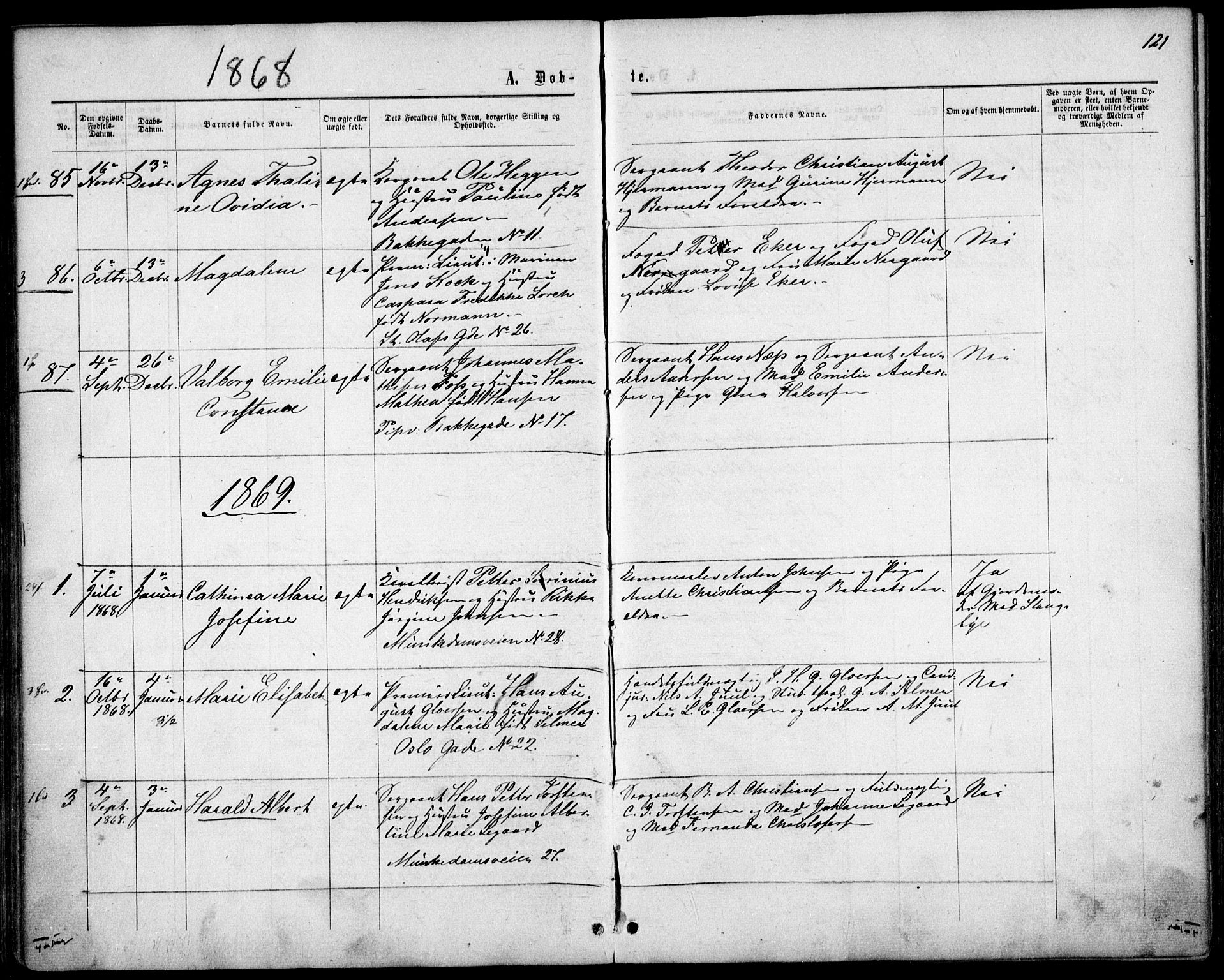 Garnisonsmenigheten Kirkebøker, SAO/A-10846/F/Fa/L0010: Parish register (official) no. 10, 1859-1869, p. 121
