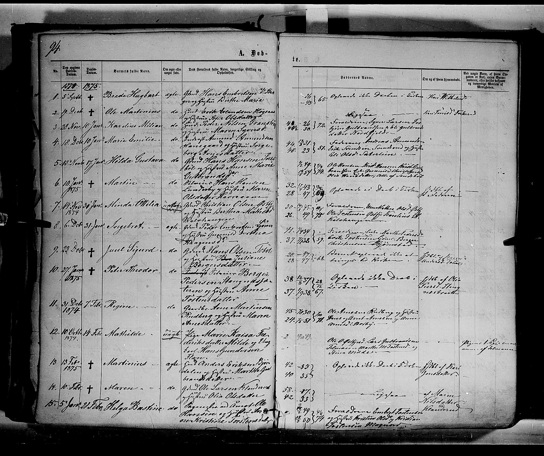 Eidskog prestekontor, AV/SAH-PREST-026/H/Ha/Haa/L0002: Parish register (official) no. 2, 1867-1878, p. 94