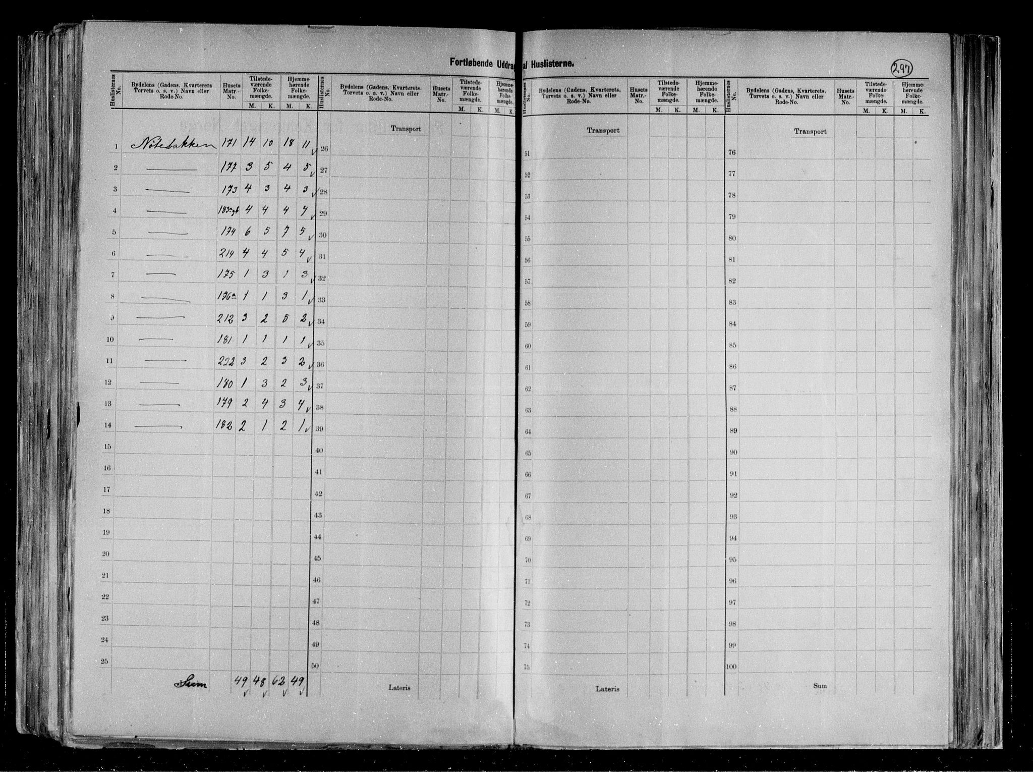 RA, 1891 census for 0801 Kragerø, 1891, p. 82