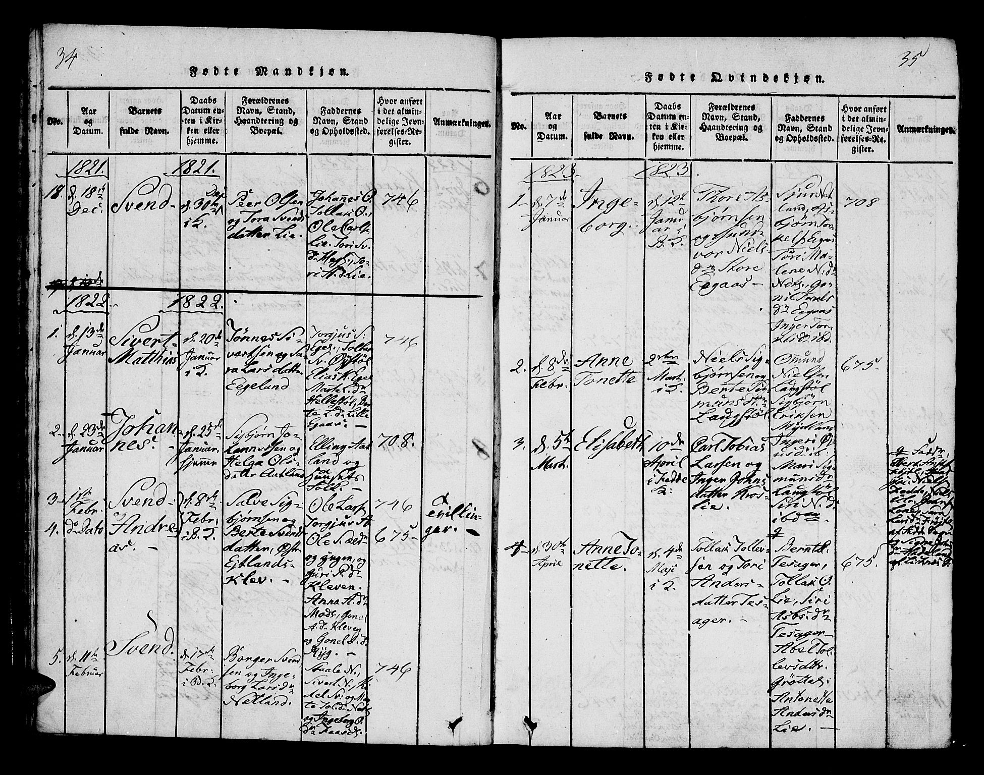 Bakke sokneprestkontor, AV/SAK-1111-0002/F/Fa/Fab/L0001: Parish register (official) no. A 1, 1815-1835, p. 34-35