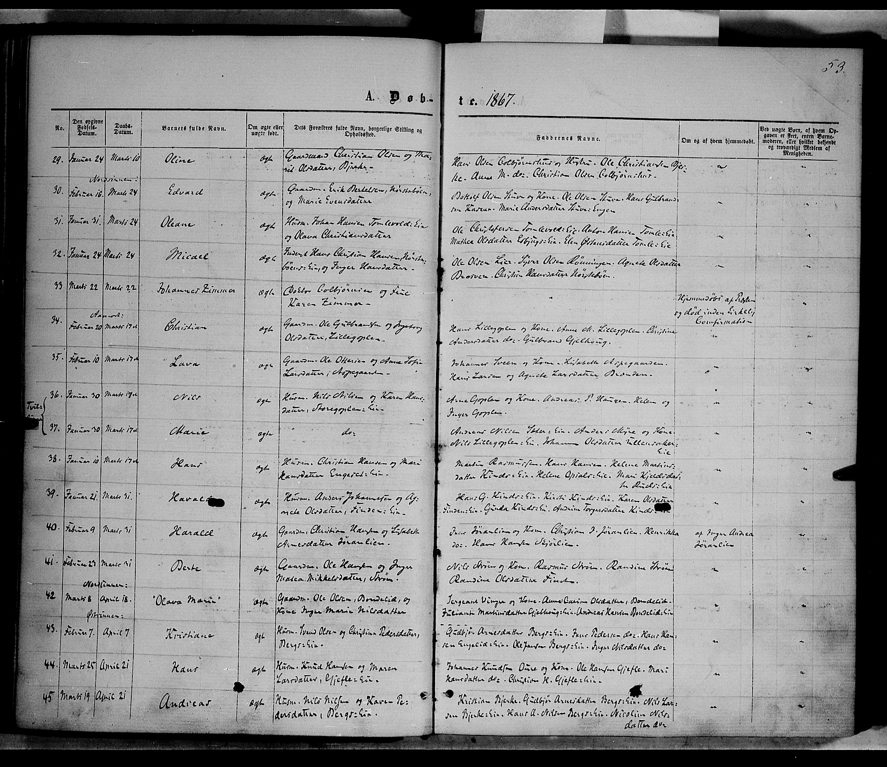 Nordre Land prestekontor, AV/SAH-PREST-124/H/Ha/Haa/L0001: Parish register (official) no. 1, 1860-1871, p. 53