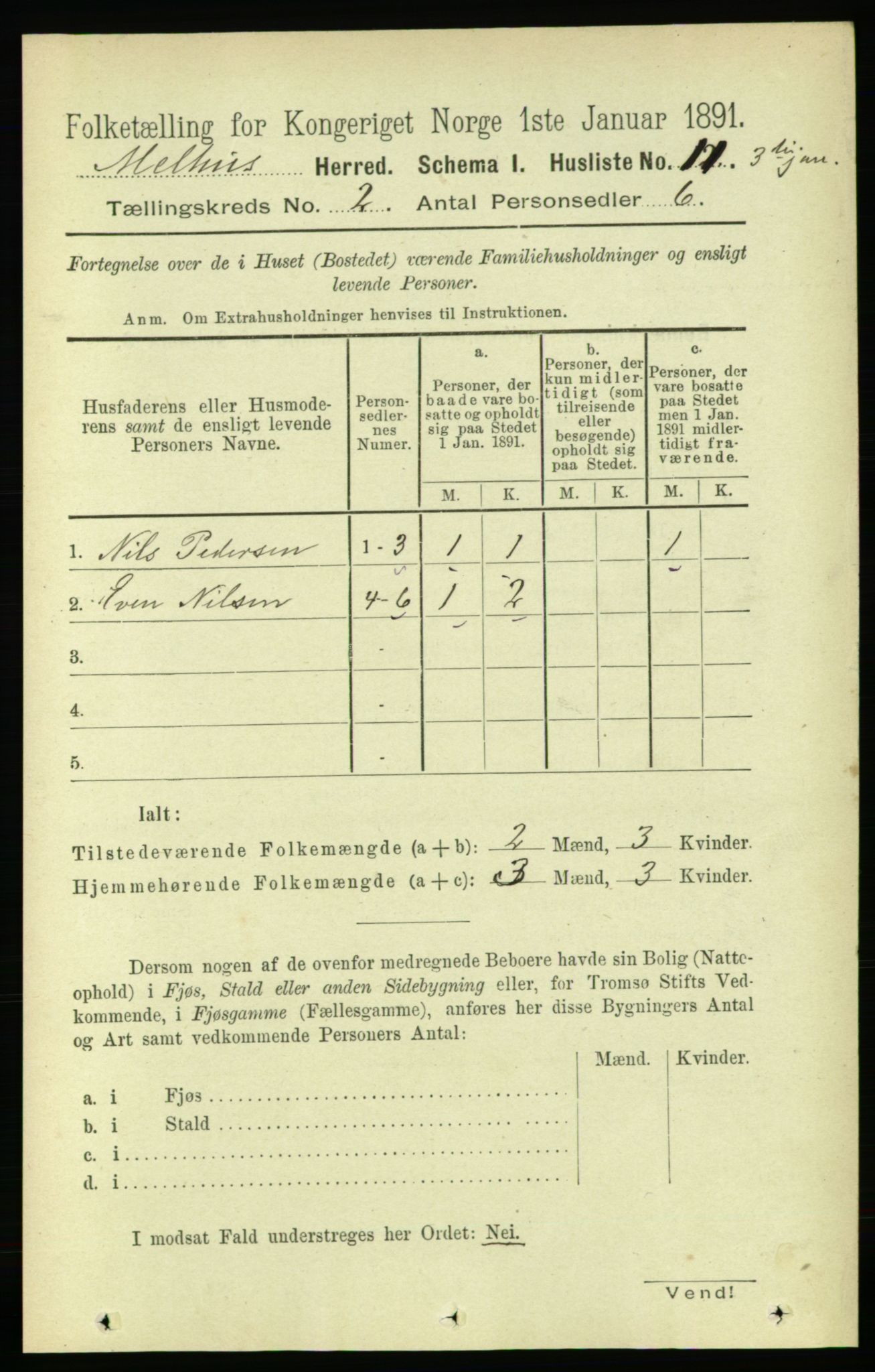 RA, 1891 census for 1653 Melhus, 1891, p. 644