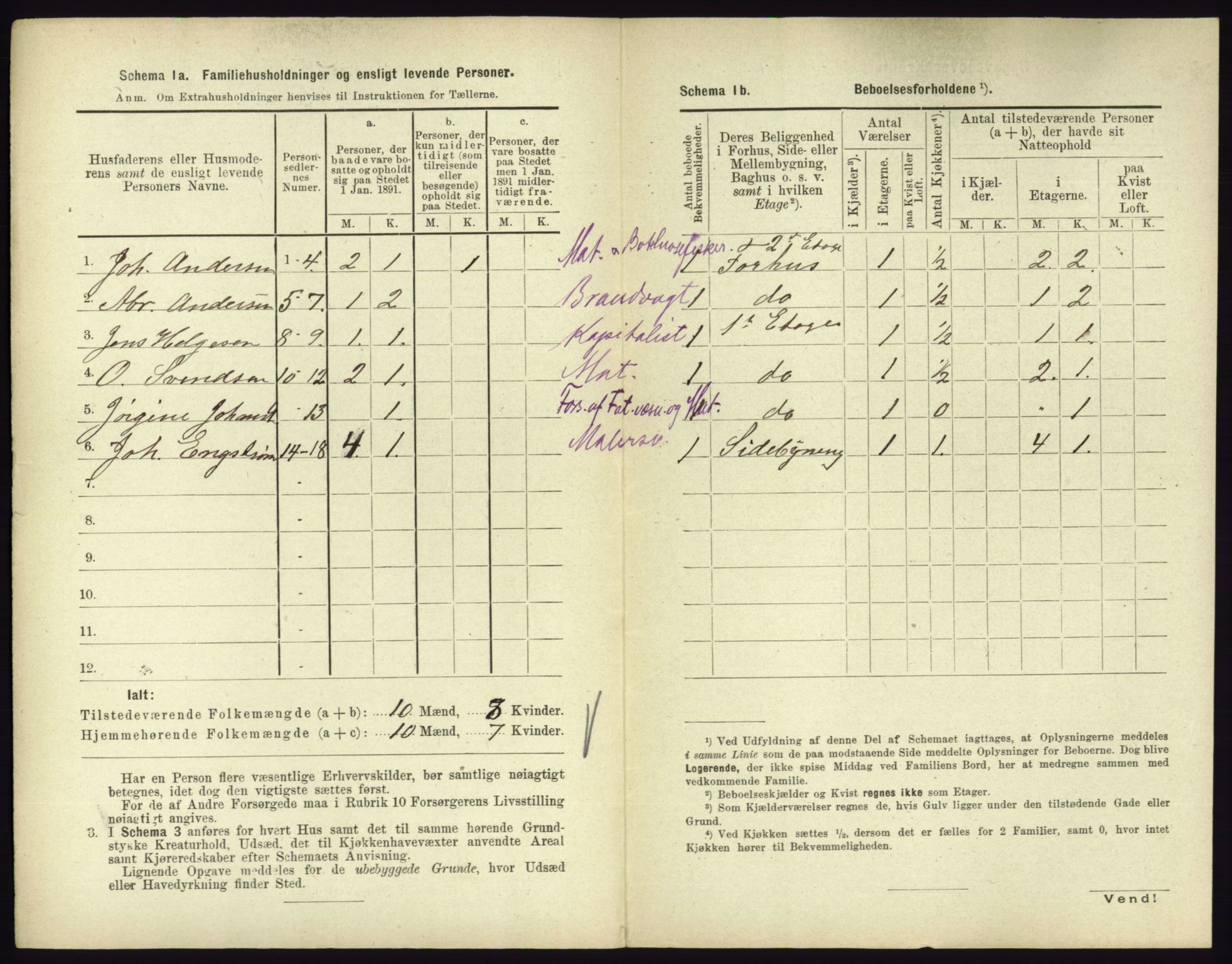 RA, 1891 census for 0705 Tønsberg, 1891, p. 277