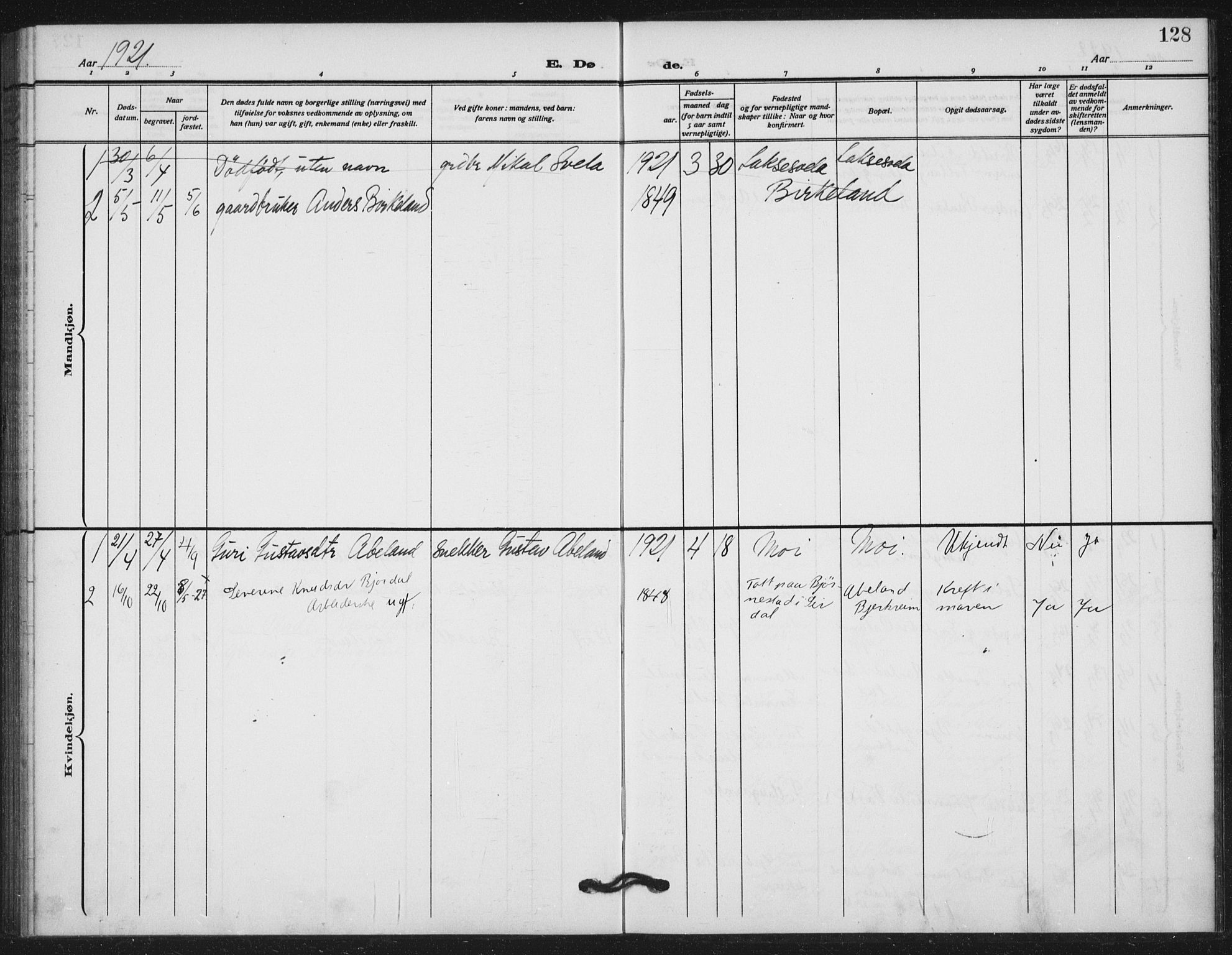 Helleland sokneprestkontor, SAST/A-101810: Parish register (official) no. A 11, 1909-1922, p. 128