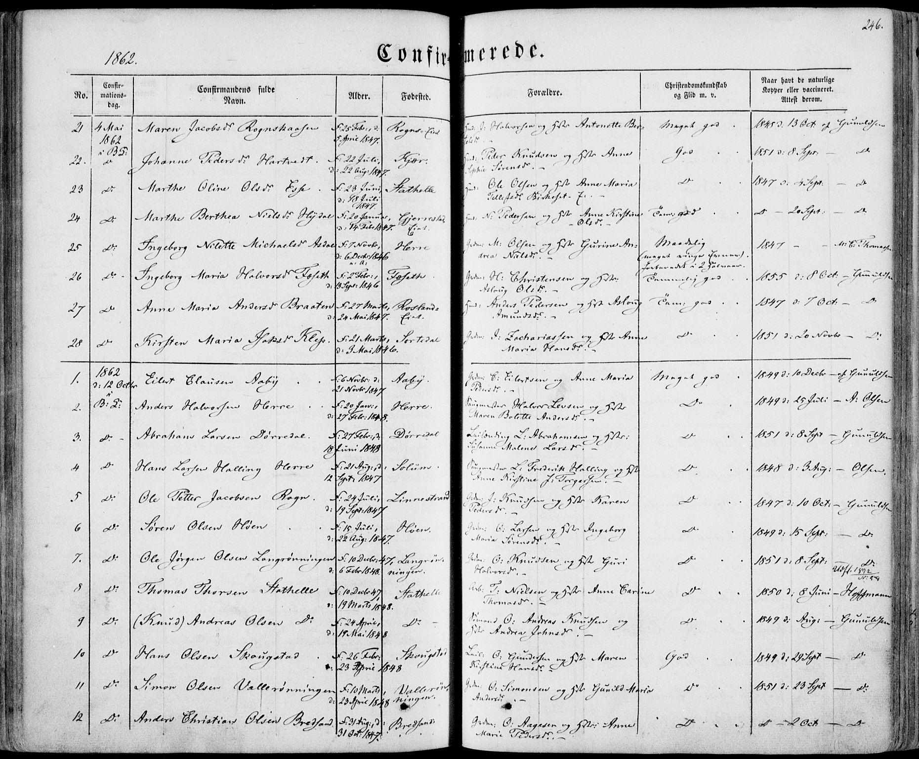 Bamble kirkebøker, SAKO/A-253/F/Fa/L0005: Parish register (official) no. I 5, 1854-1869, p. 246