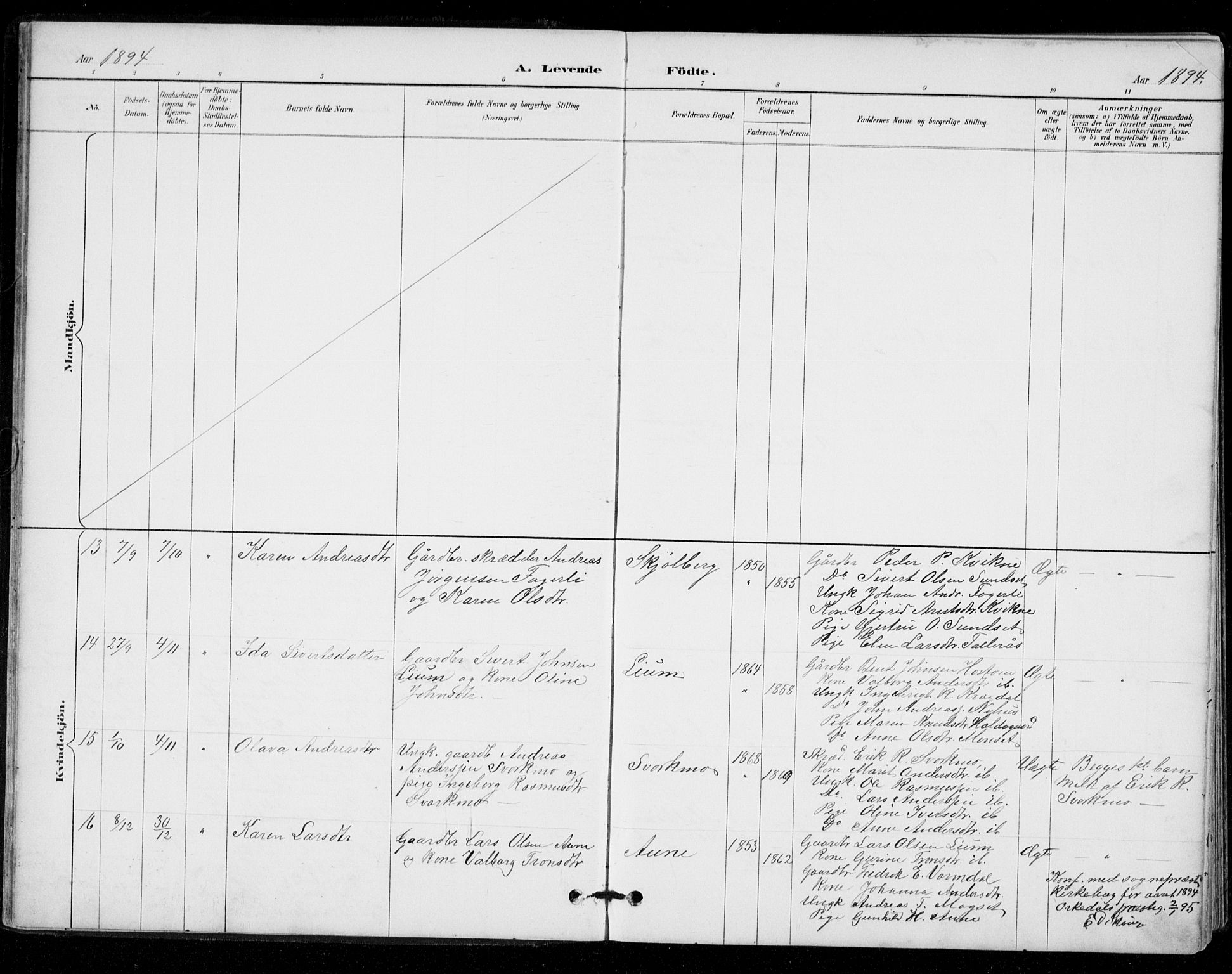 Ministerialprotokoller, klokkerbøker og fødselsregistre - Sør-Trøndelag, SAT/A-1456/671/L0841: Parish register (official) no. 671A03, 1893-1915