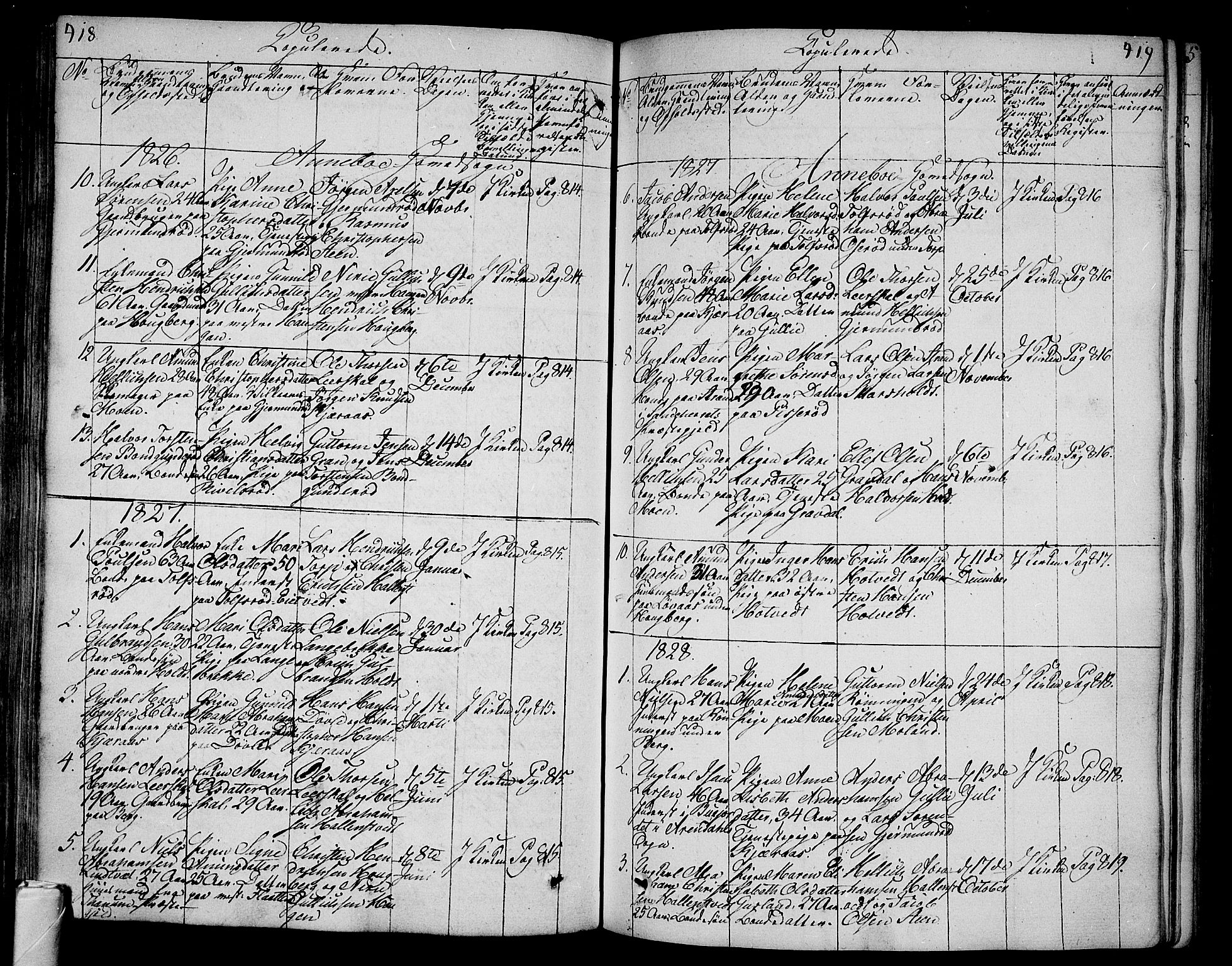 Andebu kirkebøker, AV/SAKO-A-336/F/Fa/L0003: Parish register (official) no. 3 /1, 1803-1828, p. 418-419