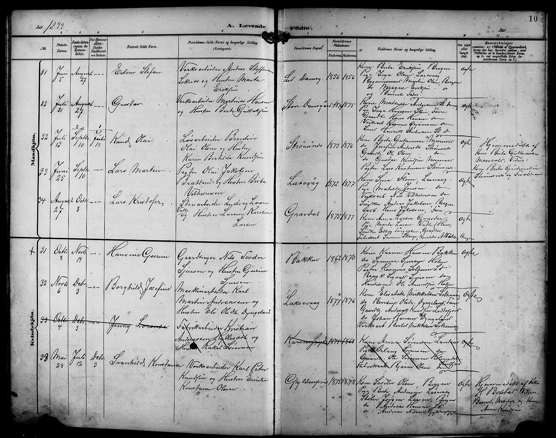 Laksevåg Sokneprestembete, AV/SAB-A-76501/H/Ha/Hab/Haba/L0004: Parish register (copy) no. A 4, 1899-1909, p. 10