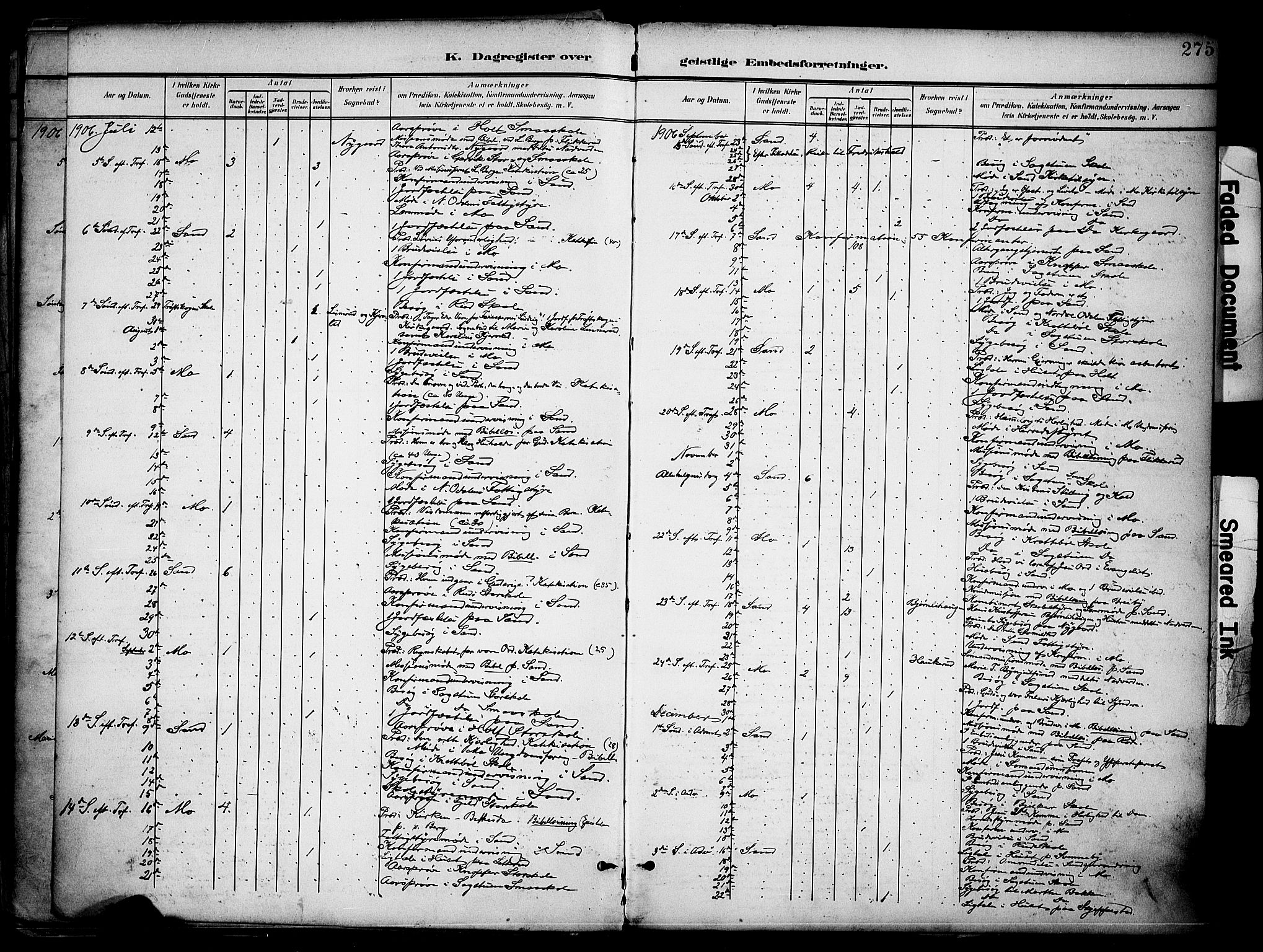 Nord-Odal prestekontor, SAH/PREST-032/H/Ha/Haa/L0007: Parish register (official) no. 7, 1902-1926, p. 275