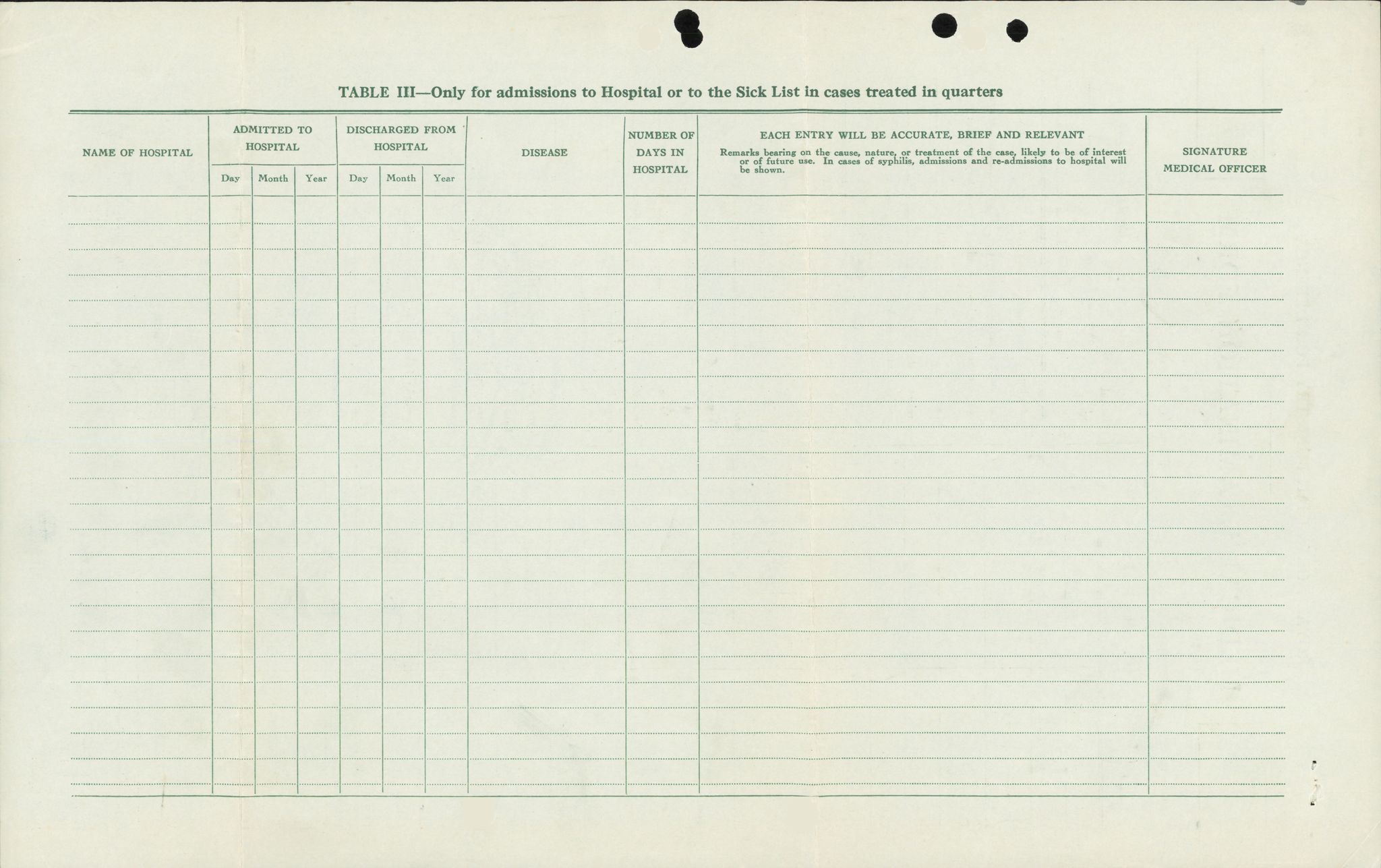 Forsvaret, Rygge hovedflystasjon, AV/RA-RAFA-2298/P/Pd/L0023: Astrup, Hans Rasmus - Hvam, Hans Einar - f. 1911, 1911, p. 95