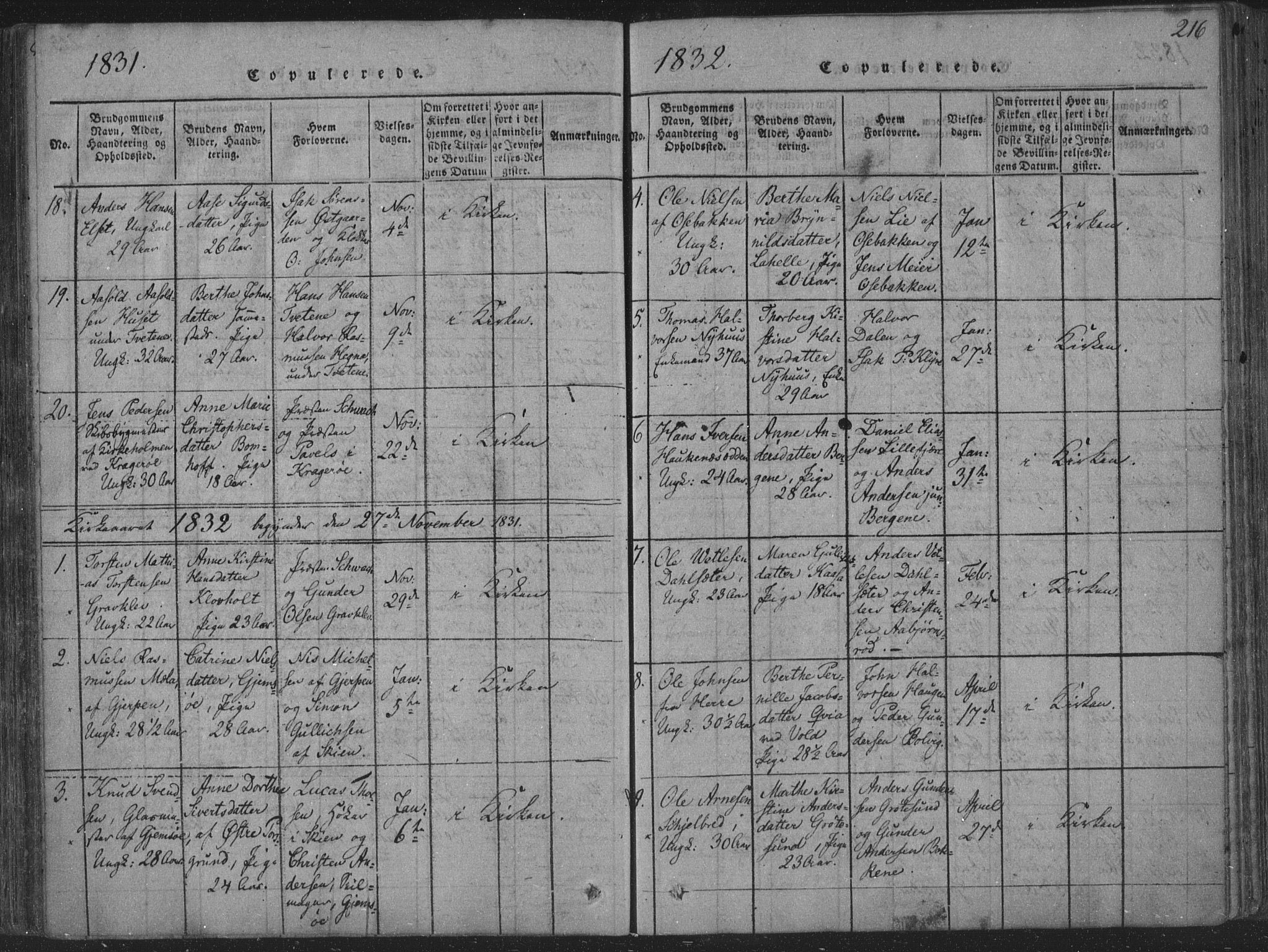 Solum kirkebøker, SAKO/A-306/F/Fa/L0004: Parish register (official) no. I 4, 1814-1833, p. 216