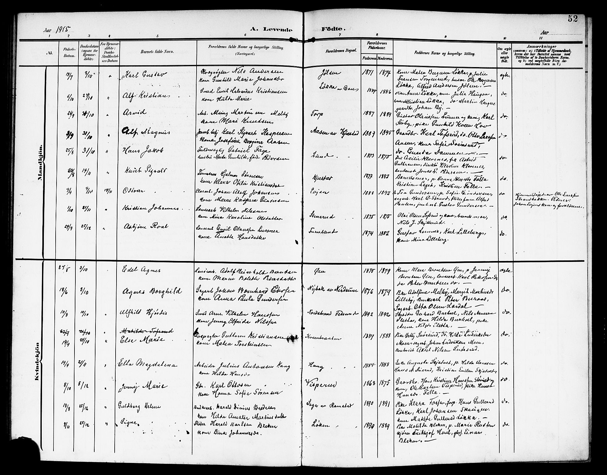 Fet prestekontor Kirkebøker, AV/SAO-A-10370a/G/Ga/L0008: Parish register (copy) no. I 8, 1907-1920, p. 52