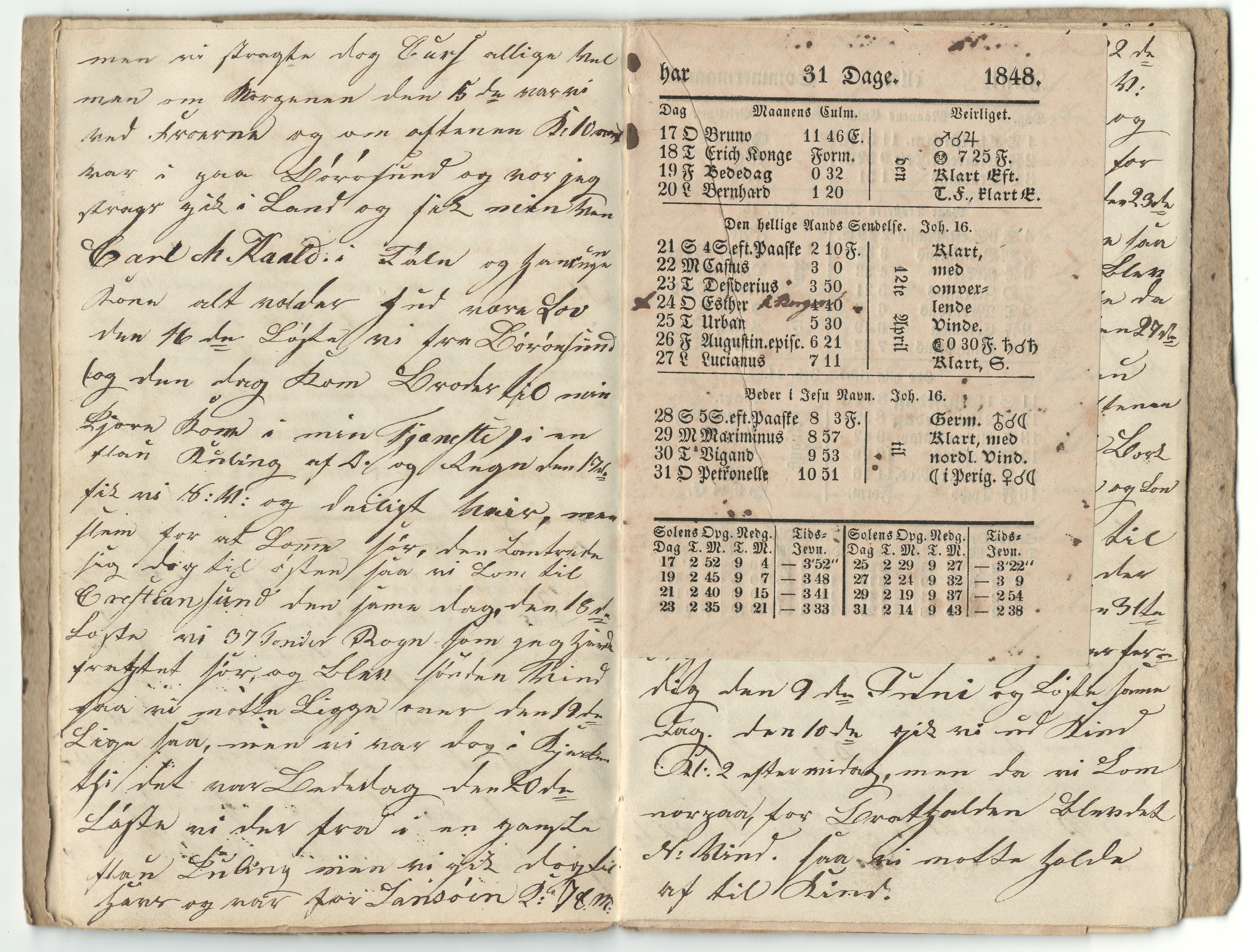 Nordvika gamle handelssted, HEMUD/001/A/L0003: Journal ført om bord i jekten Alberthine Ottoline, 1848