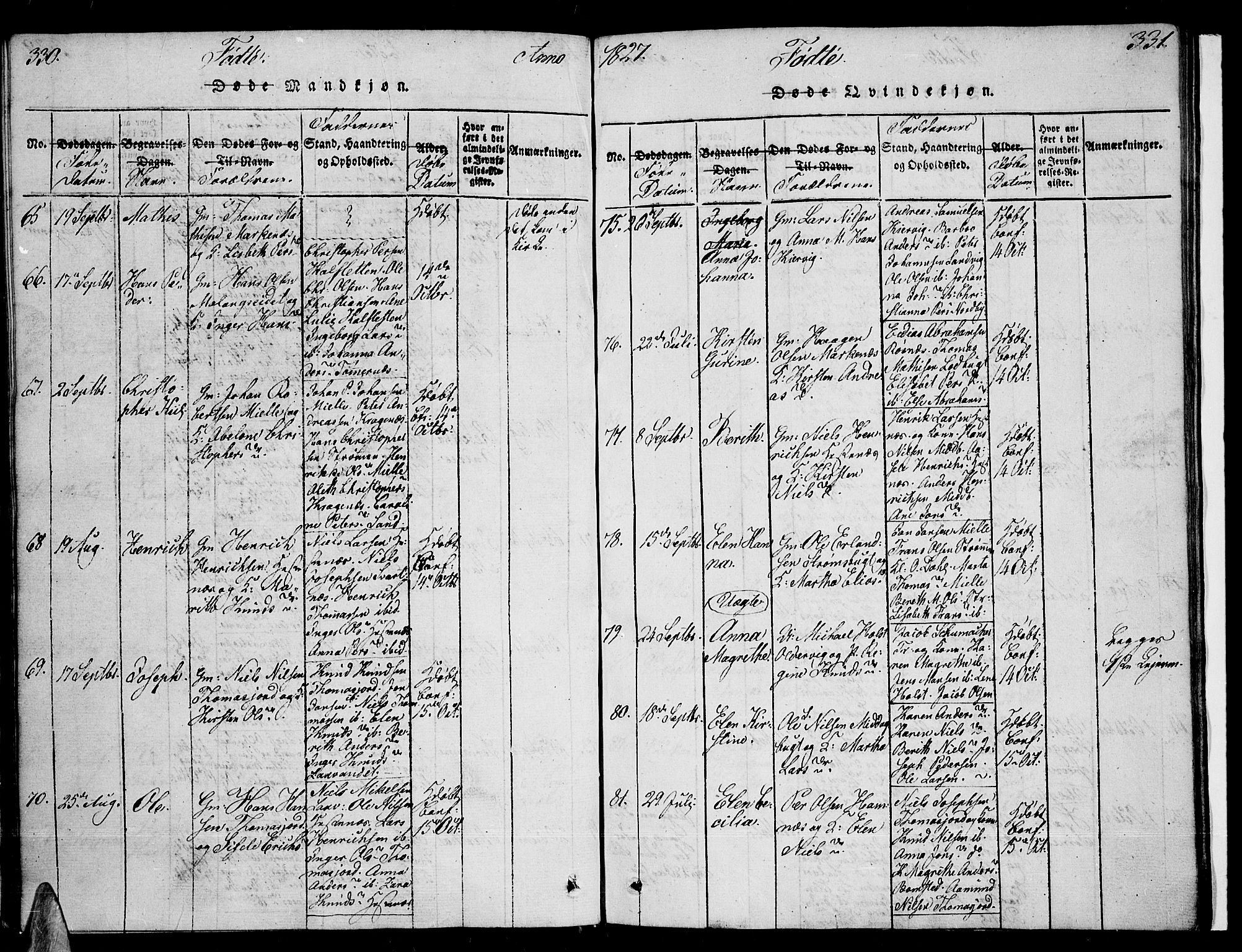 Tromsø sokneprestkontor/stiftsprosti/domprosti, SATØ/S-1343/G/Ga/L0007kirke: Parish register (official) no. 7, 1821-1828, p. 330-331