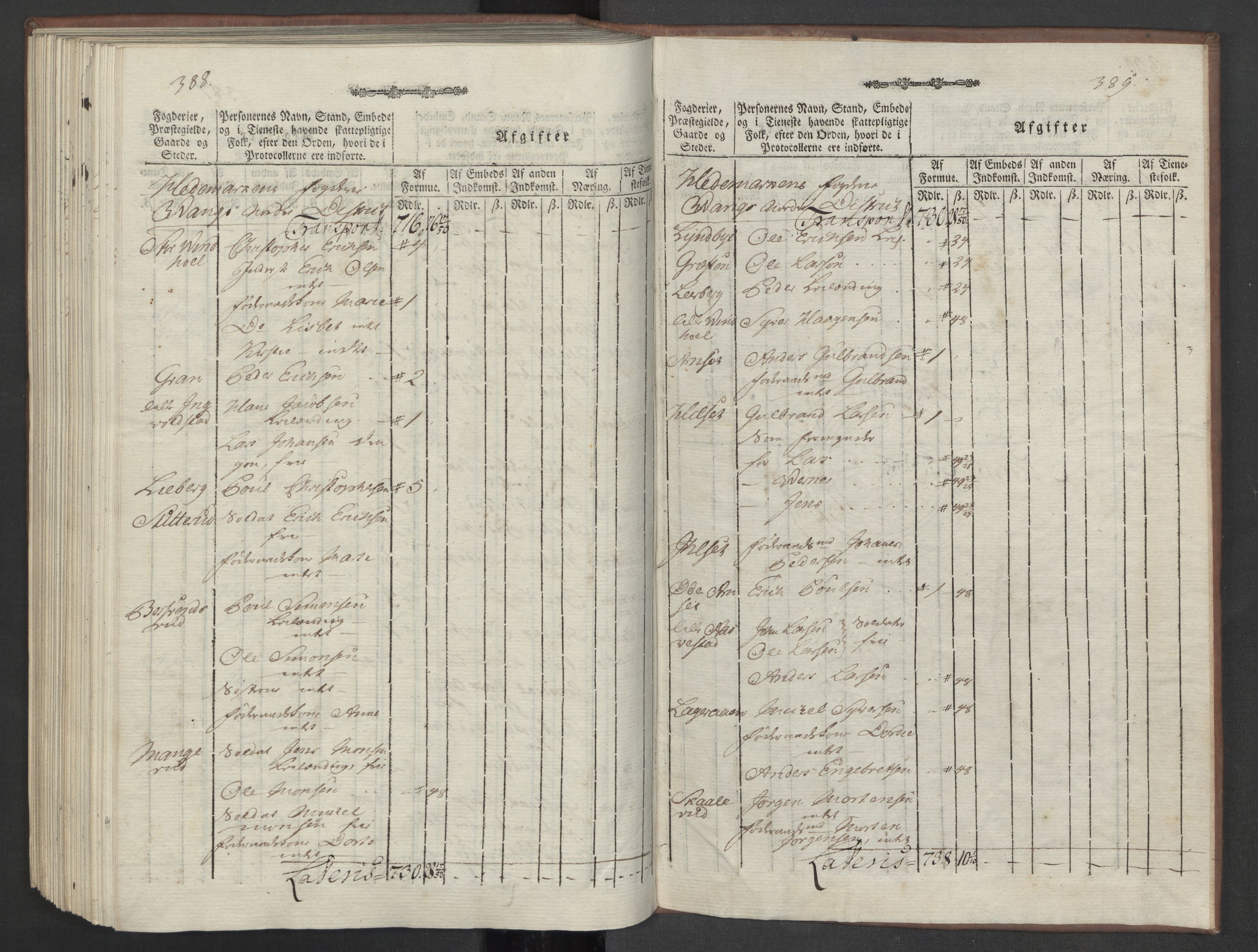 Rentekammeret inntil 1814, Reviderte regnskaper, Mindre regnskaper, AV/RA-EA-4068/Rf/Rfe/L0012: Hedmark fogderi, 1789, p. 199