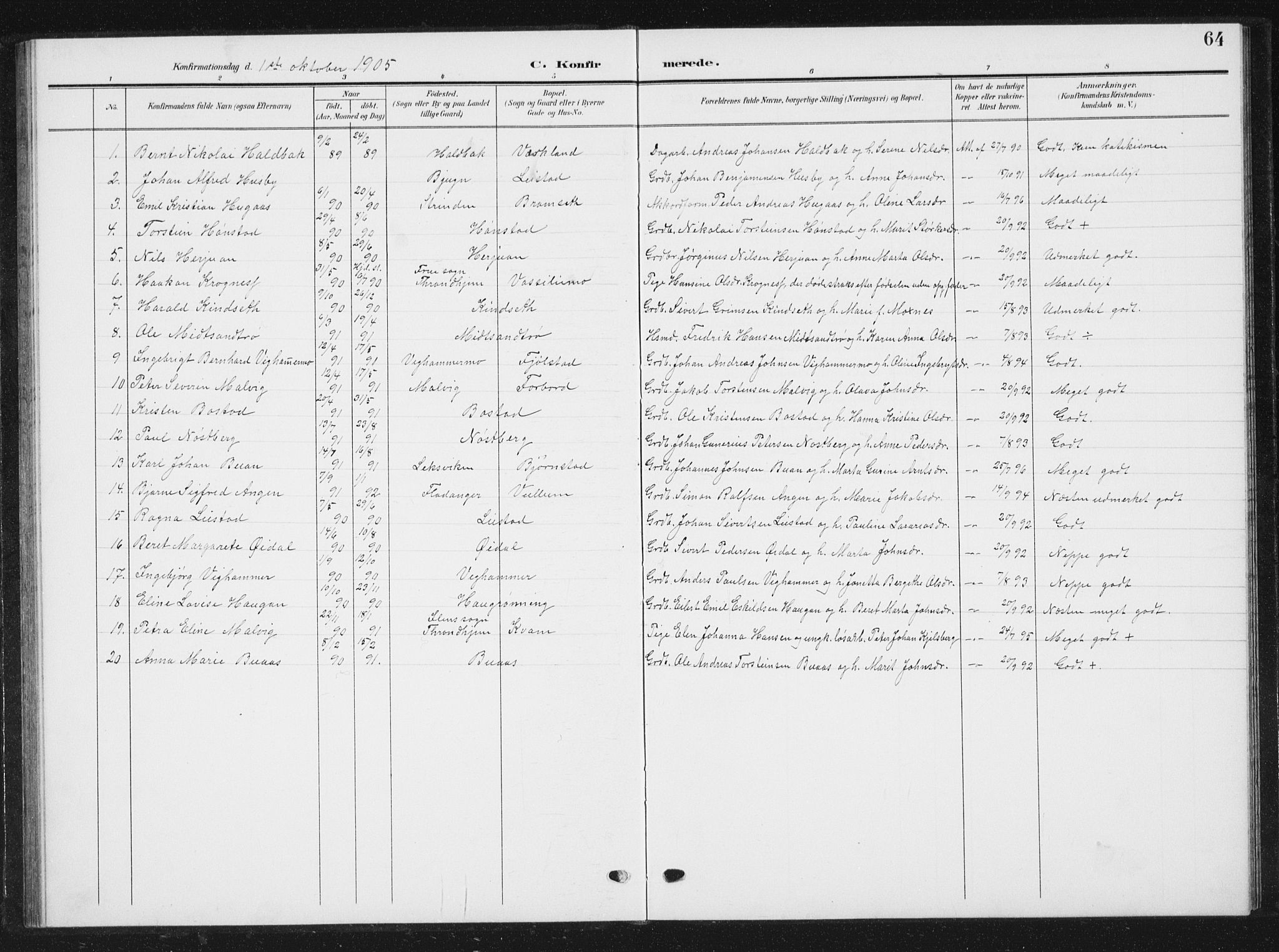 Ministerialprotokoller, klokkerbøker og fødselsregistre - Sør-Trøndelag, SAT/A-1456/616/L0424: Parish register (copy) no. 616C07, 1904-1940, p. 64