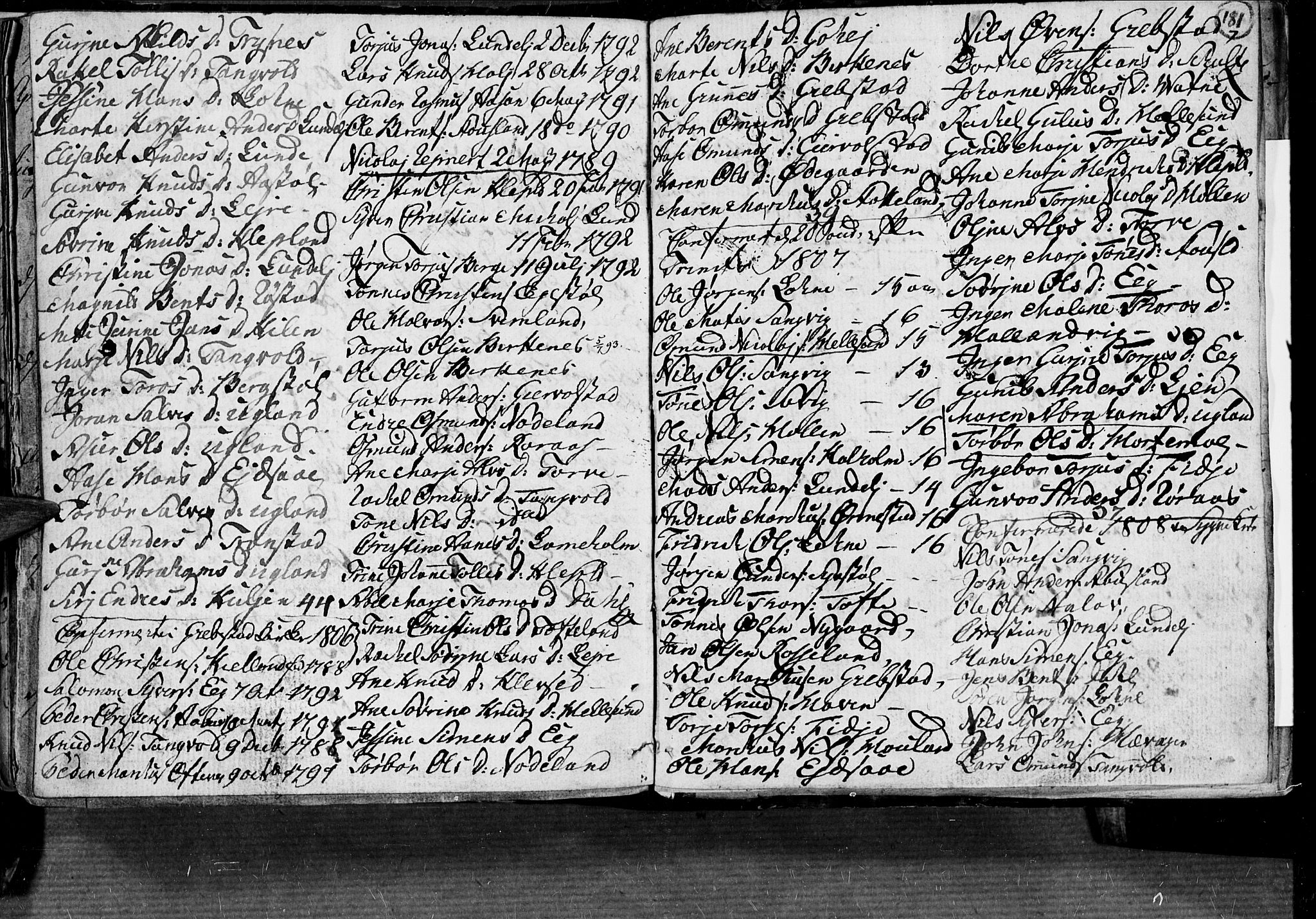 Søgne sokneprestkontor, AV/SAK-1111-0037/F/Fa/Fab/L0004: Parish register (official) no. A 4, 1770-1822, p. 180-181