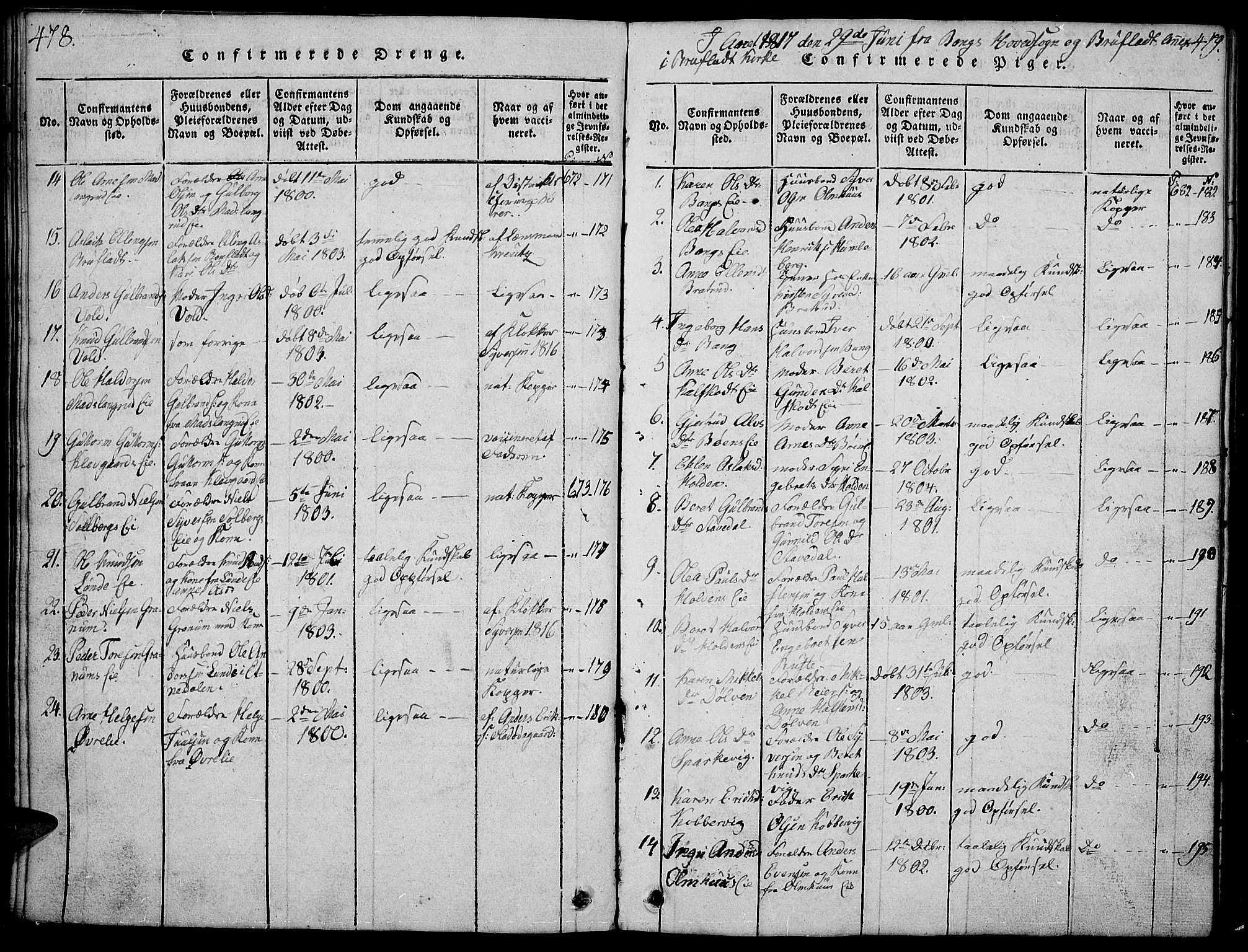Sør-Aurdal prestekontor, SAH/PREST-128/H/Ha/Hab/L0001: Parish register (copy) no. 1, 1815-1826, p. 478-479