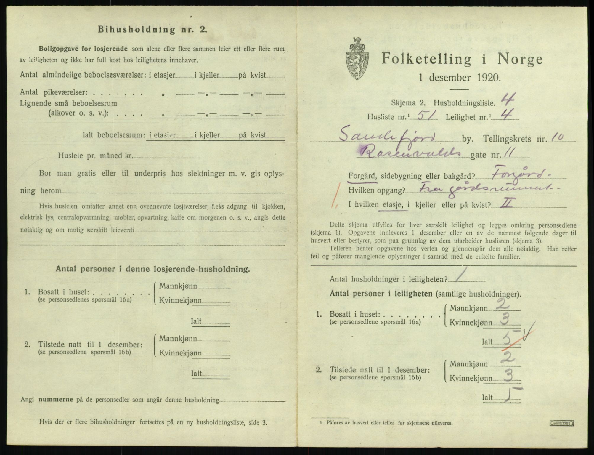 SAKO, 1920 census for Sandefjord, 1920, p. 4042