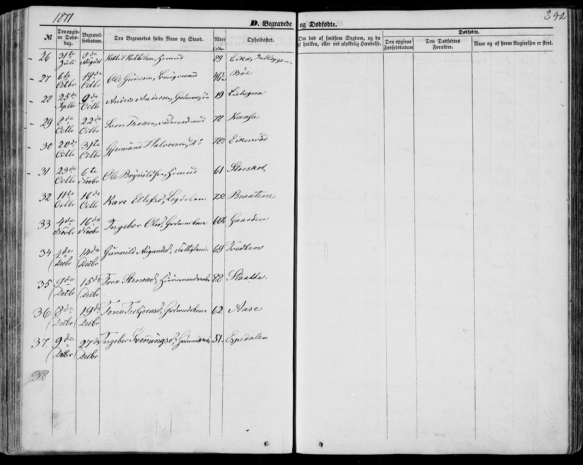 Bø kirkebøker, SAKO/A-257/F/Fa/L0009: Parish register (official) no. 9, 1862-1879, p. 342