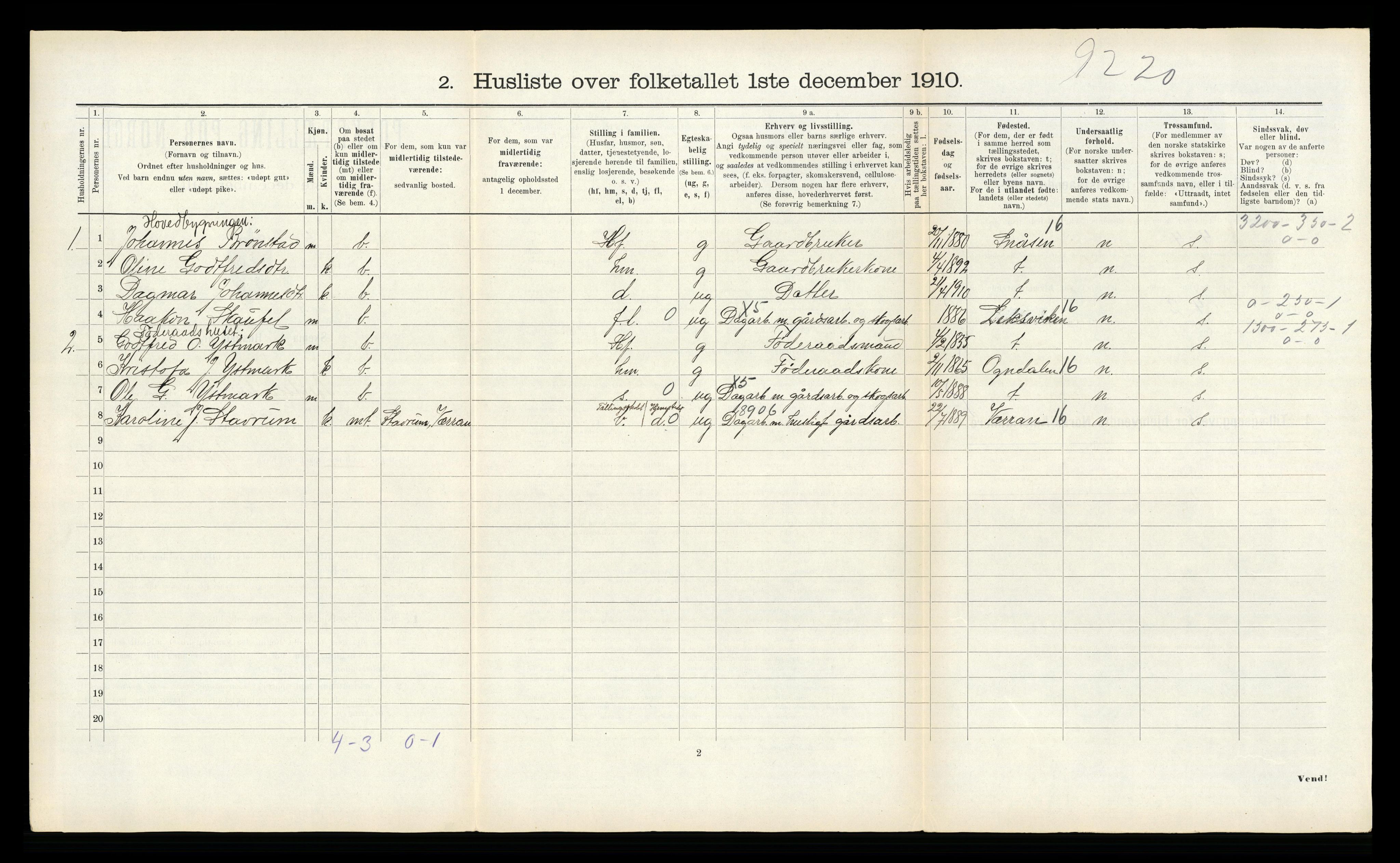 RA, 1910 census for Beitstad, 1910, p. 316