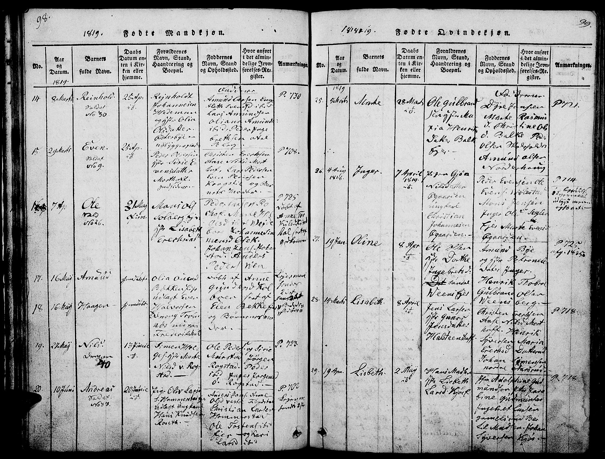 Løten prestekontor, AV/SAH-PREST-022/L/La/L0001: Parish register (copy) no. 1, 1812-1832, p. 98-99