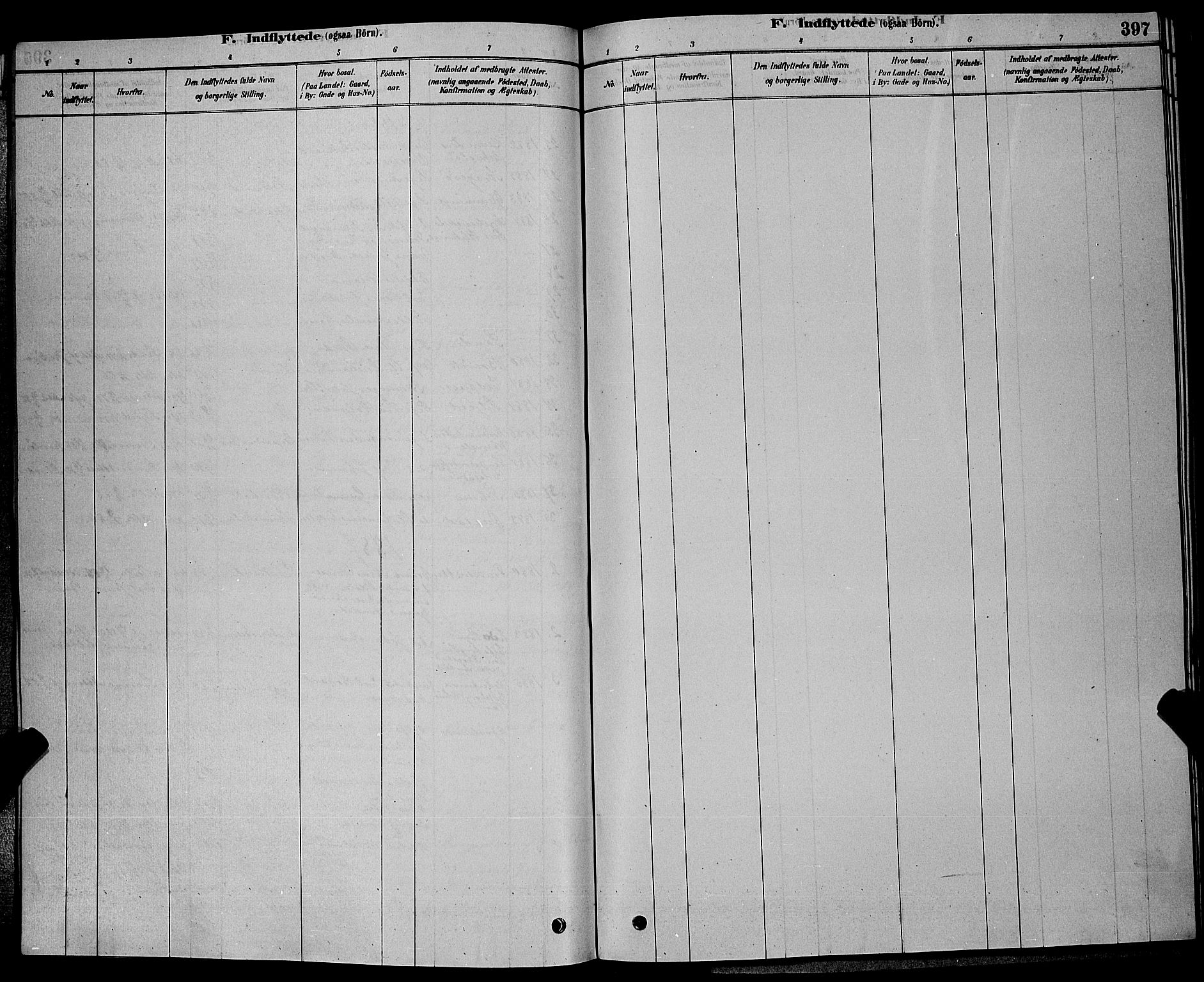 Bamble kirkebøker, AV/SAKO-A-253/G/Ga/L0008: Parish register (copy) no. I 8, 1878-1888, p. 397