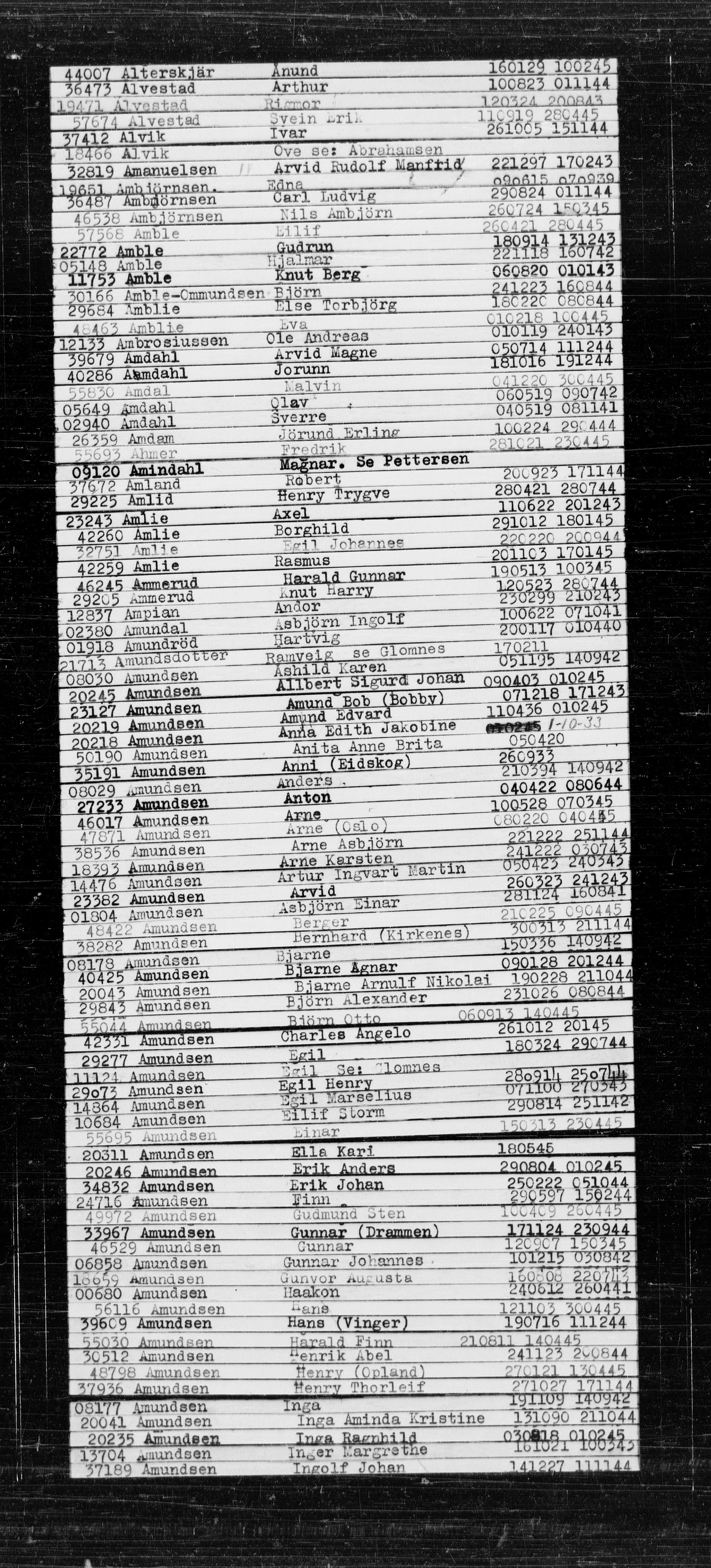 Den Kgl. Norske Legasjons Flyktningskontor, AV/RA-S-6753/V/Va/L0022: Kjesäterkartoteket.  Alfabetisk register, A-Å., 1940-1945, p. 18