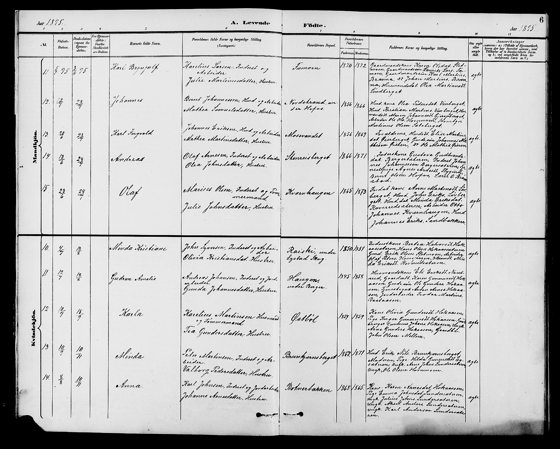 Brandval prestekontor, AV/SAH-PREST-034/H/Ha/Hab/L0001: Parish register (copy) no. 1, 1895-1910, p. 6