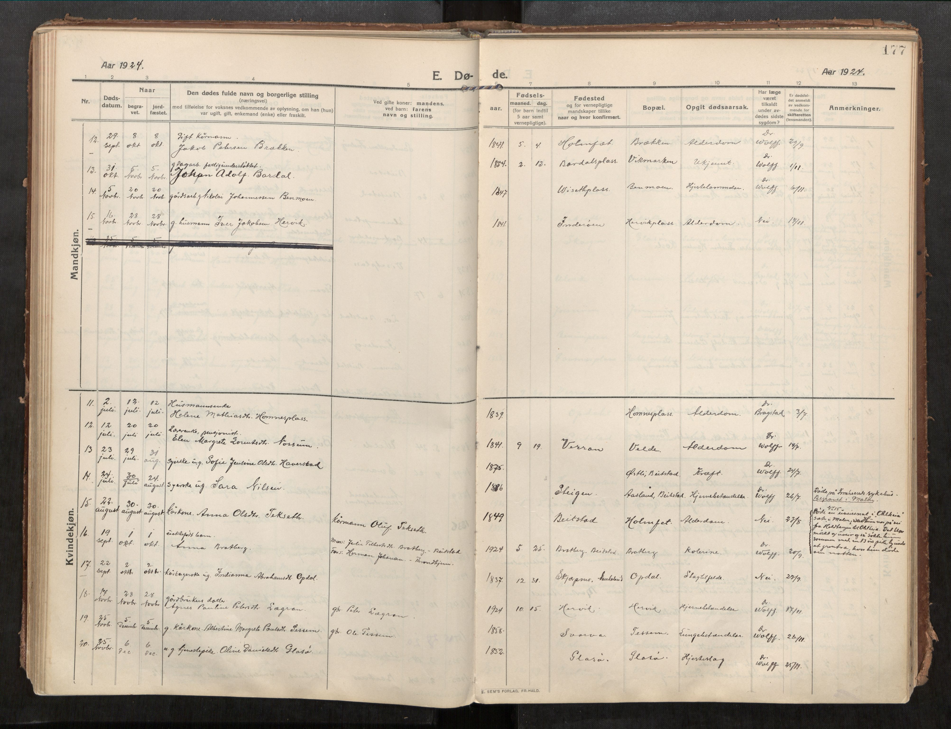 Beitstad sokneprestkontor, SAT/A-1162/I/I1/I1a/L0001: Parish register (official) no. 1, 1912-1927, p. 177