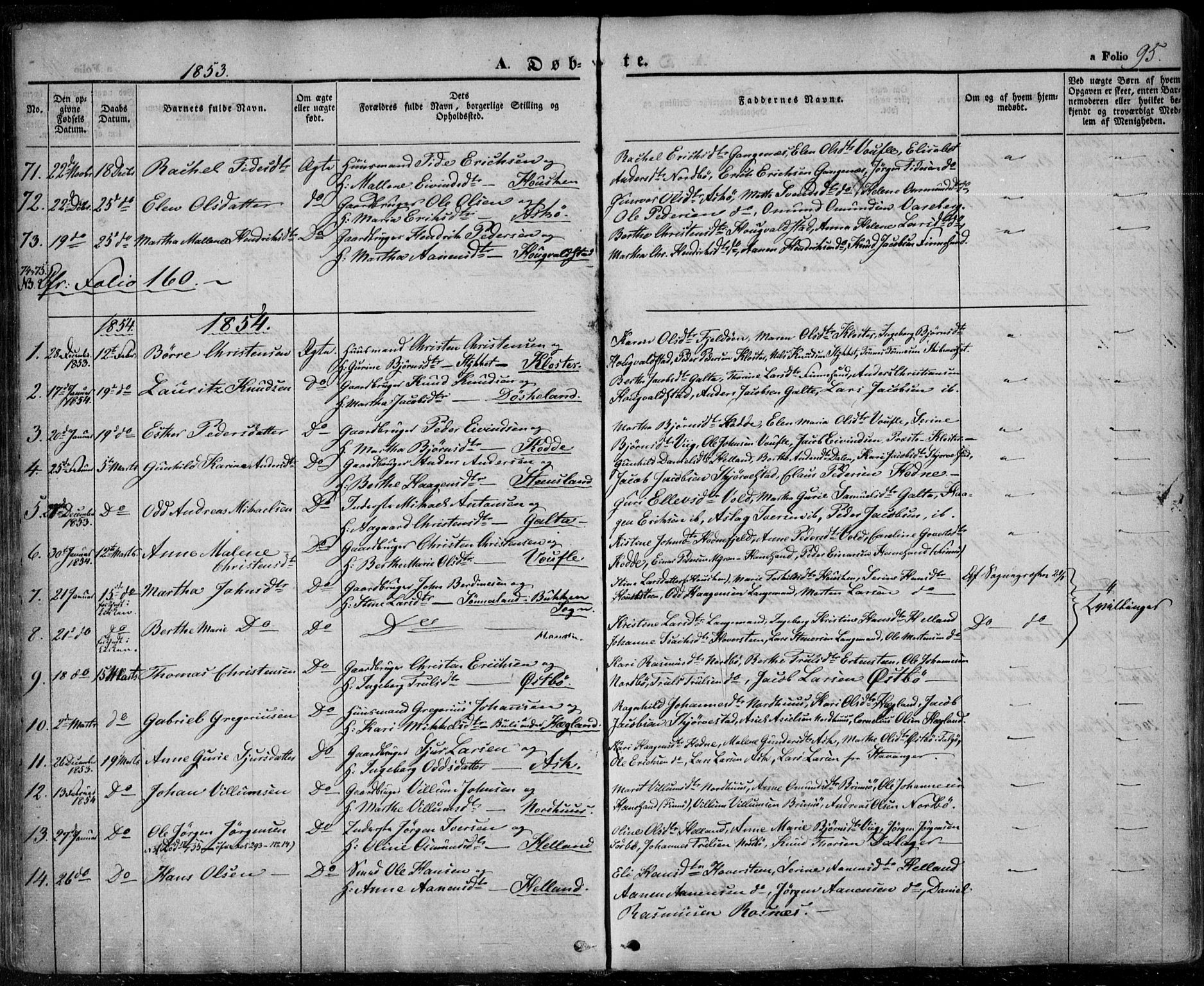 Rennesøy sokneprestkontor, SAST/A -101827/H/Ha/Haa/L0005: Parish register (official) no. A 5, 1838-1859, p. 95