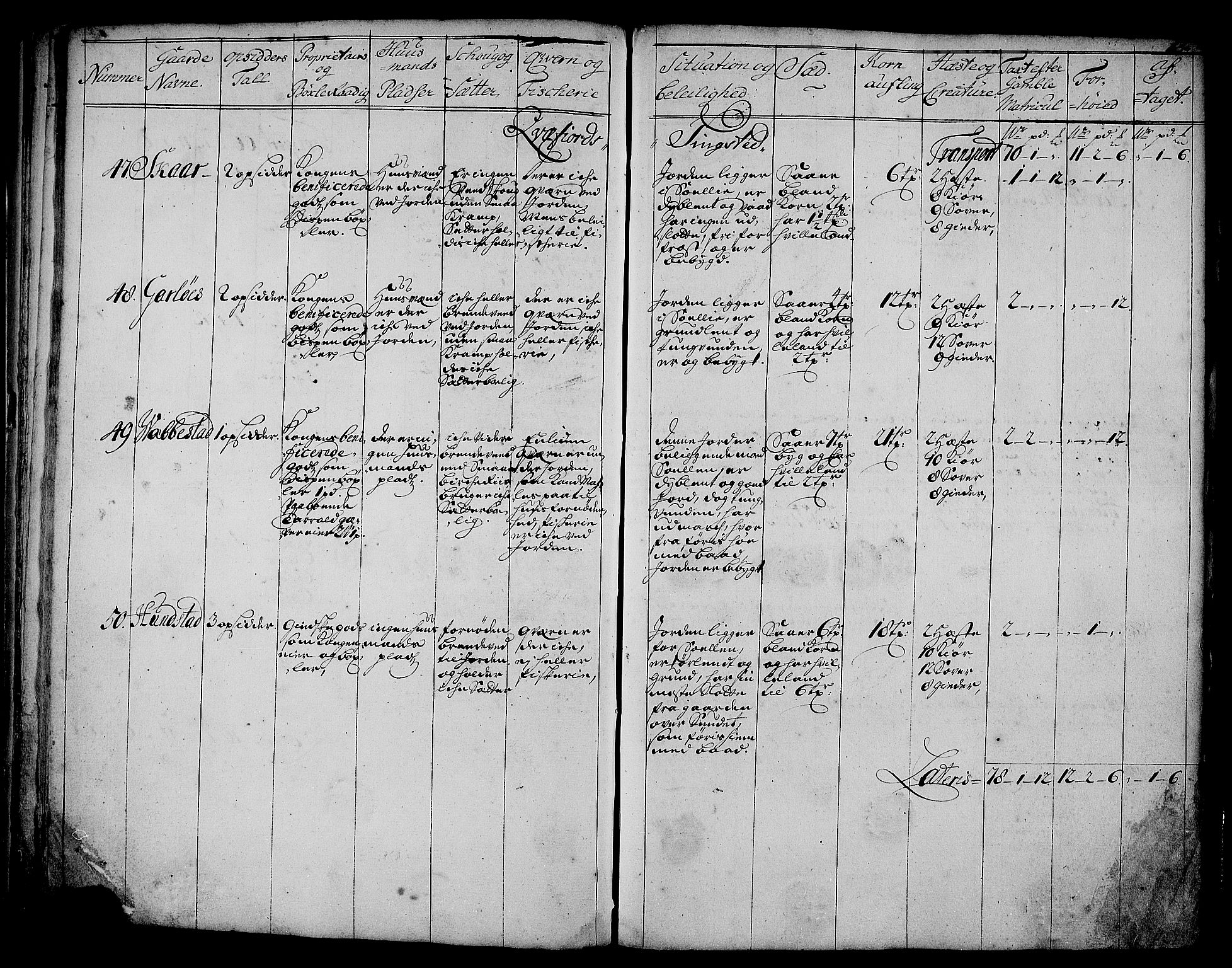 Rentekammeret inntil 1814, Realistisk ordnet avdeling, AV/RA-EA-4070/N/Nb/Nbf/L0178: Senja eksaminasjonsprotokoll, 1723, p. 14