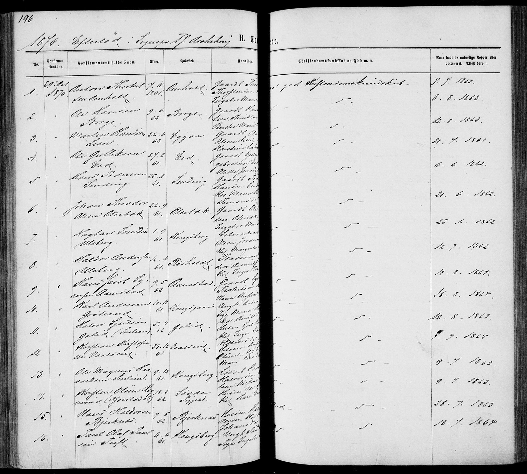 Sandsvær kirkebøker, AV/SAKO-A-244/F/Fa/L0007: Parish register (official) no. I 7, 1869-1877, p. 196