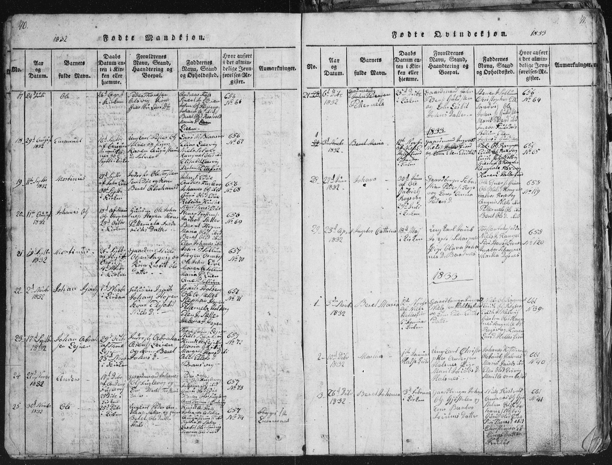 Ministerialprotokoller, klokkerbøker og fødselsregistre - Møre og Romsdal, SAT/A-1454/581/L0942: Parish register (copy) no. 581C00, 1820-1836, p. 70-71