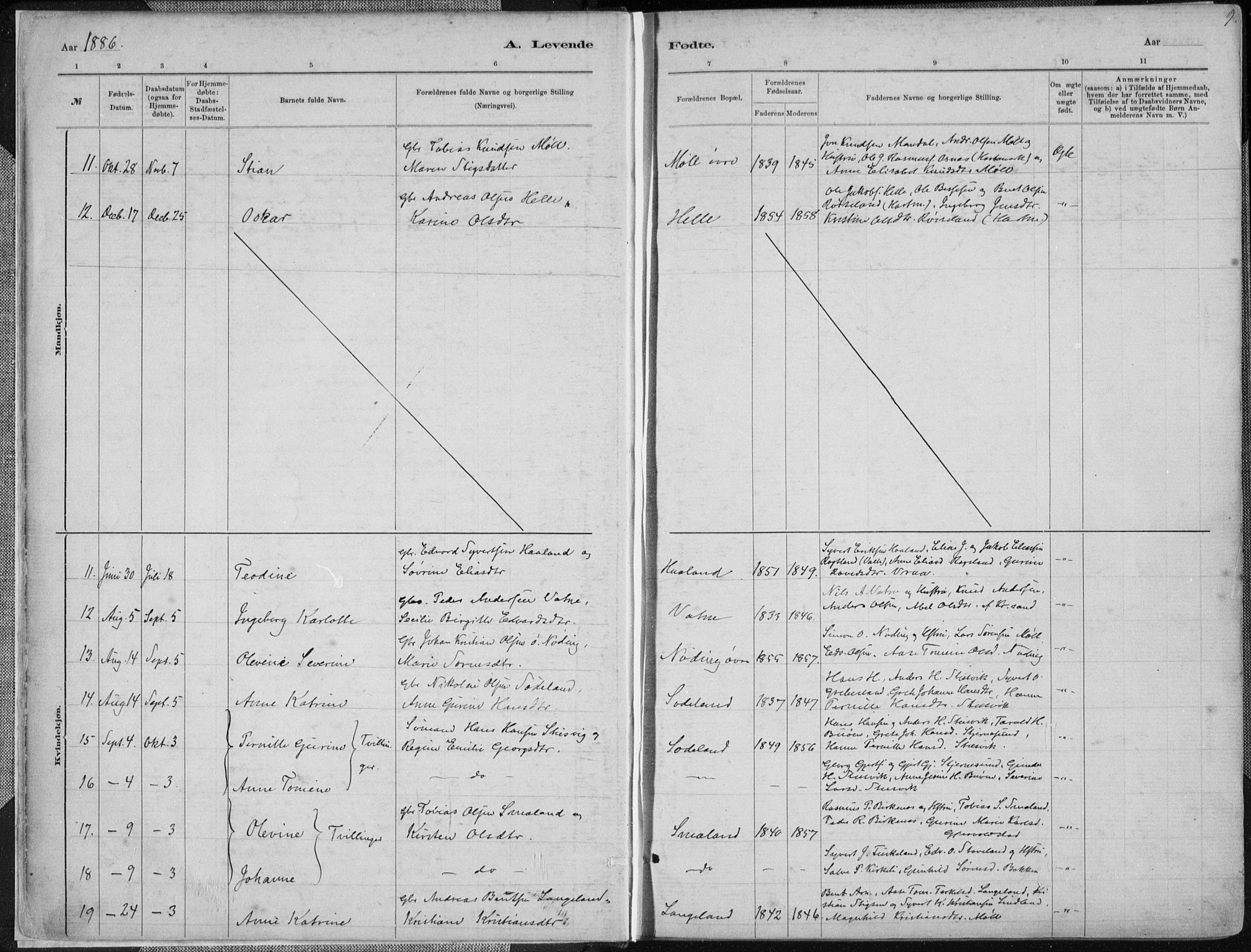 Holum sokneprestkontor, SAK/1111-0022/F/Fa/Faa/L0007: Parish register (official) no. A 7, 1884-1907, p. 9