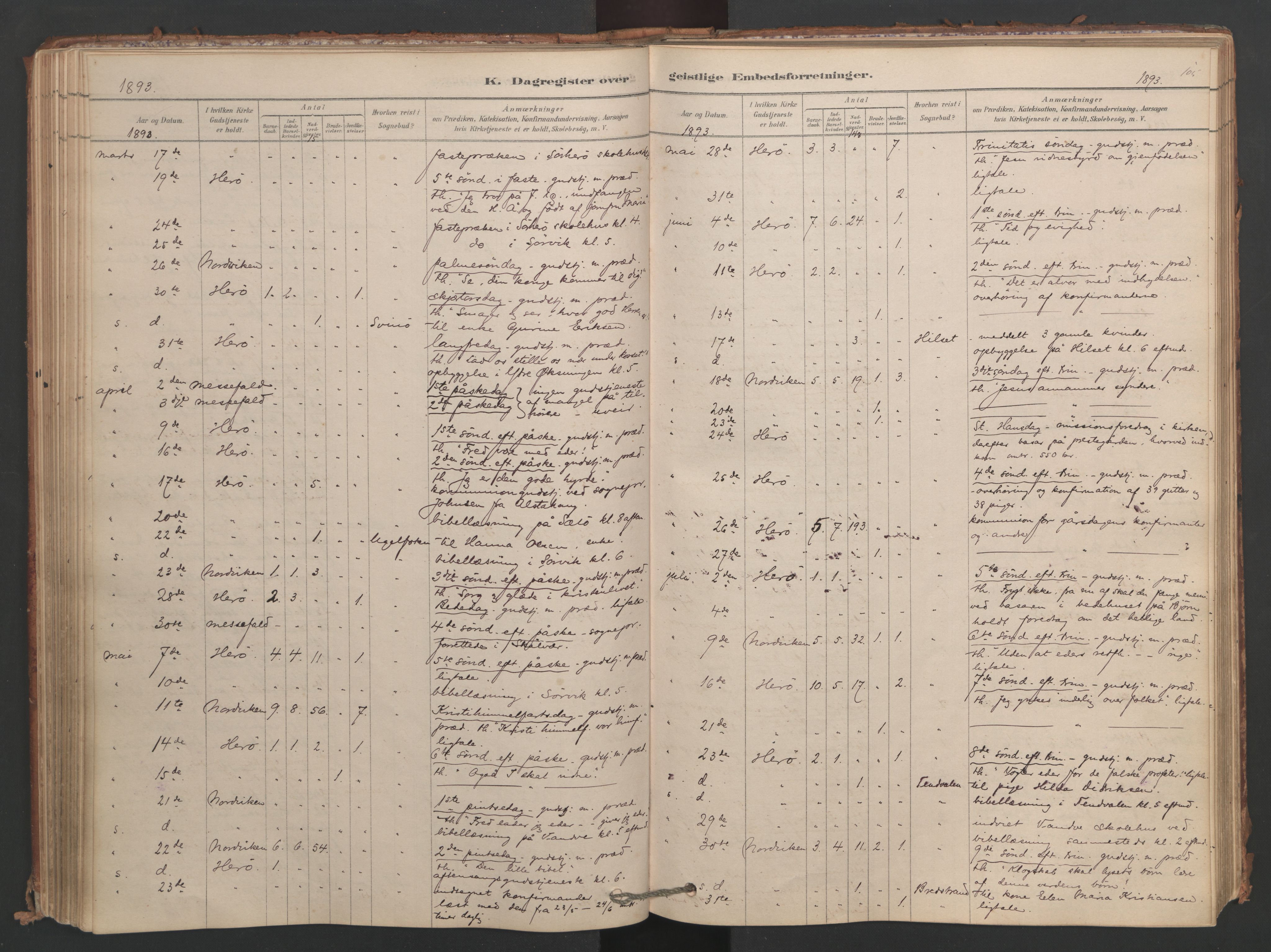 Ministerialprotokoller, klokkerbøker og fødselsregistre - Nordland, AV/SAT-A-1459/834/L0509: Parish register (official) no. 834A07, 1878-1937, p. 105
