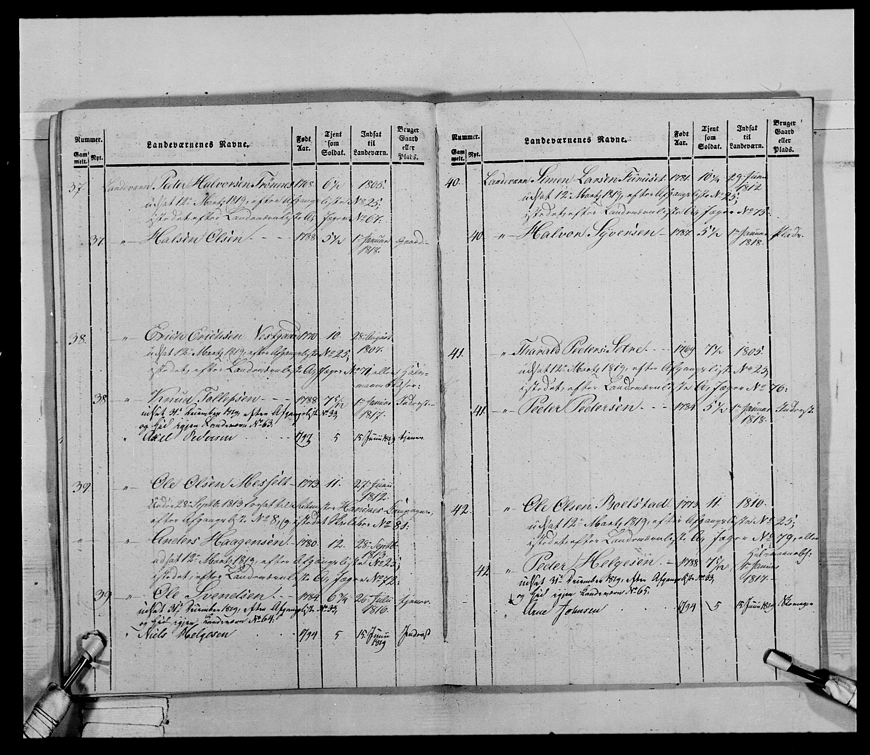 Generalitets- og kommissariatskollegiet, Det kongelige norske kommissariatskollegium, AV/RA-EA-5420/E/Eh/L0027: Skiløperkompaniene, 1812-1832, p. 606