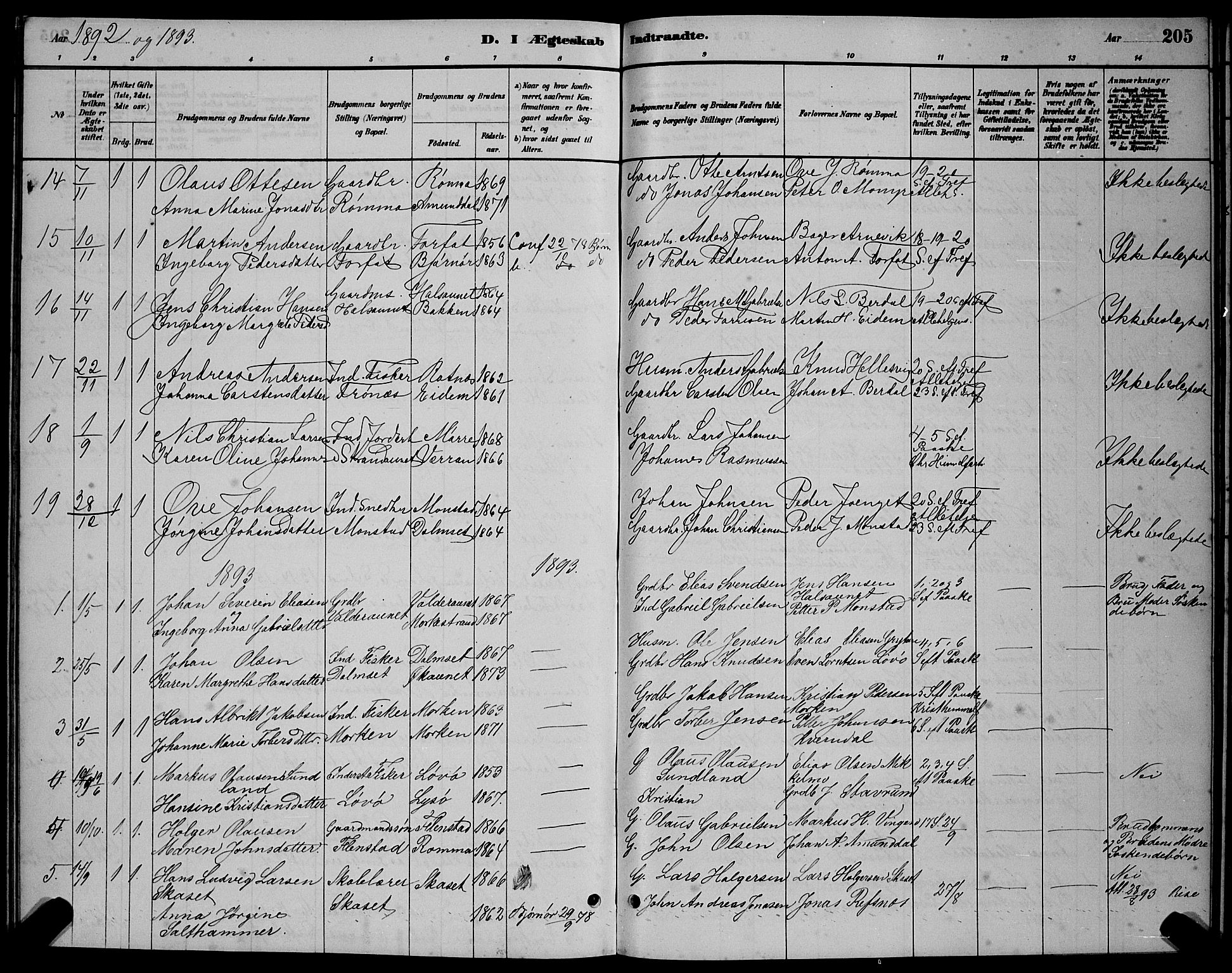 Ministerialprotokoller, klokkerbøker og fødselsregistre - Sør-Trøndelag, SAT/A-1456/655/L0687: Parish register (copy) no. 655C03, 1880-1898, p. 205