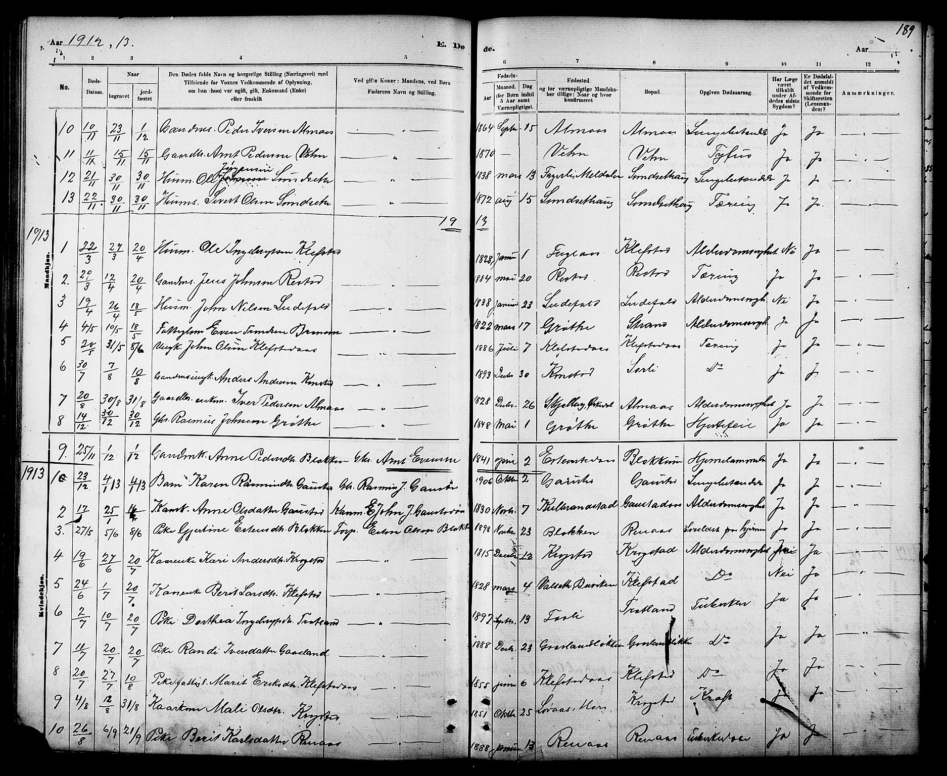 Ministerialprotokoller, klokkerbøker og fødselsregistre - Sør-Trøndelag, SAT/A-1456/694/L1132: Parish register (copy) no. 694C04, 1887-1914, p. 189