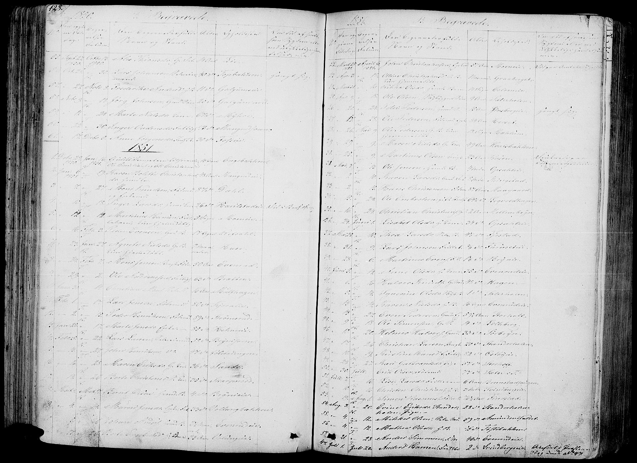 Romedal prestekontor, SAH/PREST-004/L/L0009: Parish register (copy) no. 9, 1846-1866, p. 128