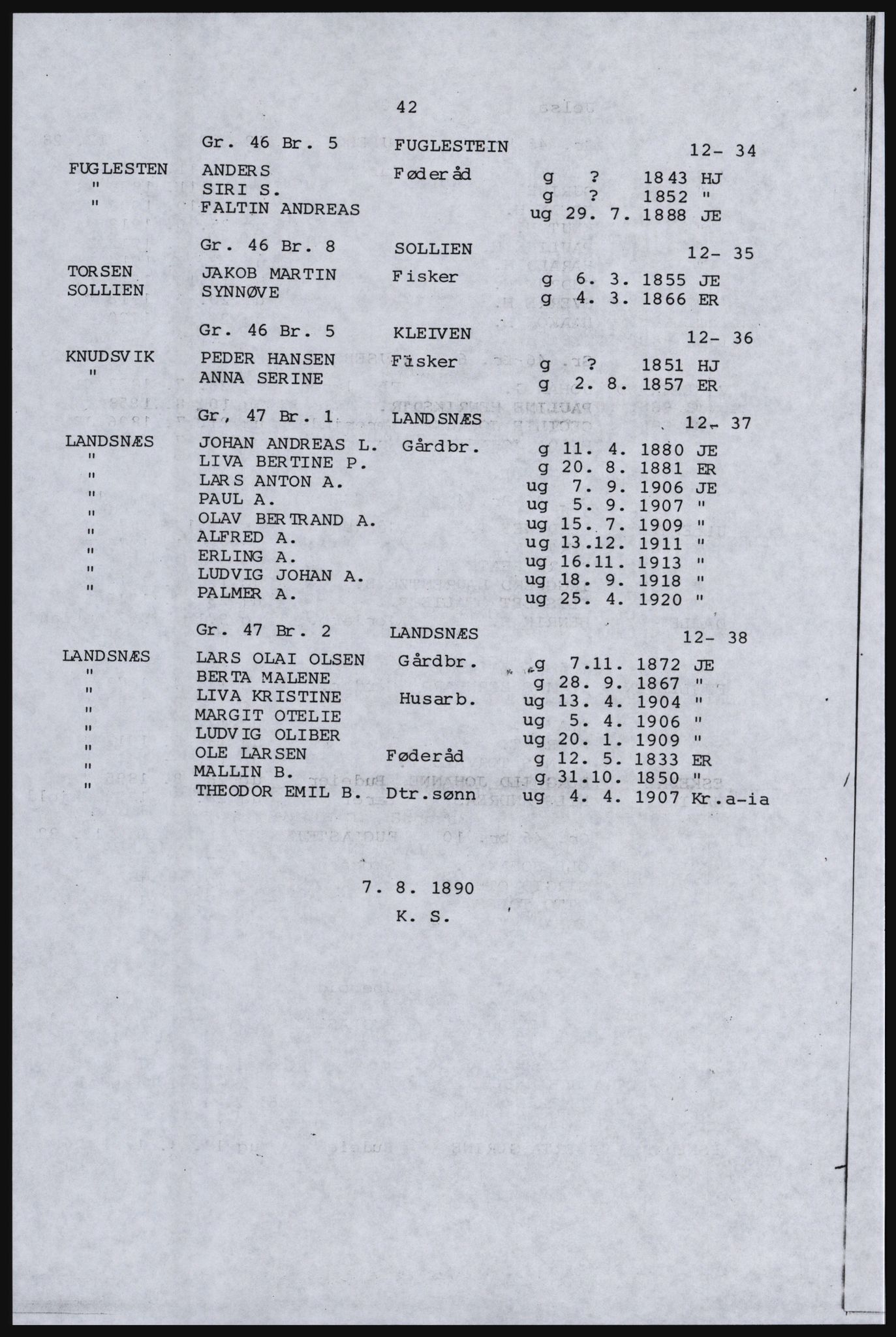 SAST, Copy of 1920 census for Inner Ryfylke, 1920, p. 166