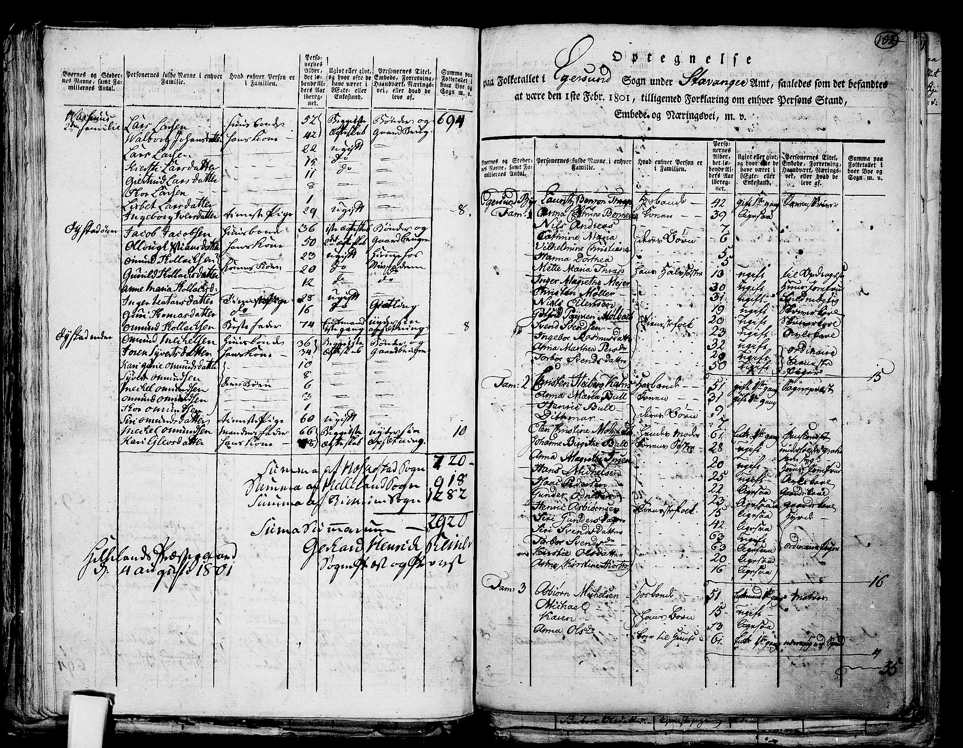 RA, 1801 census for 1116P Eigersund, 1801, p. 101b-102a